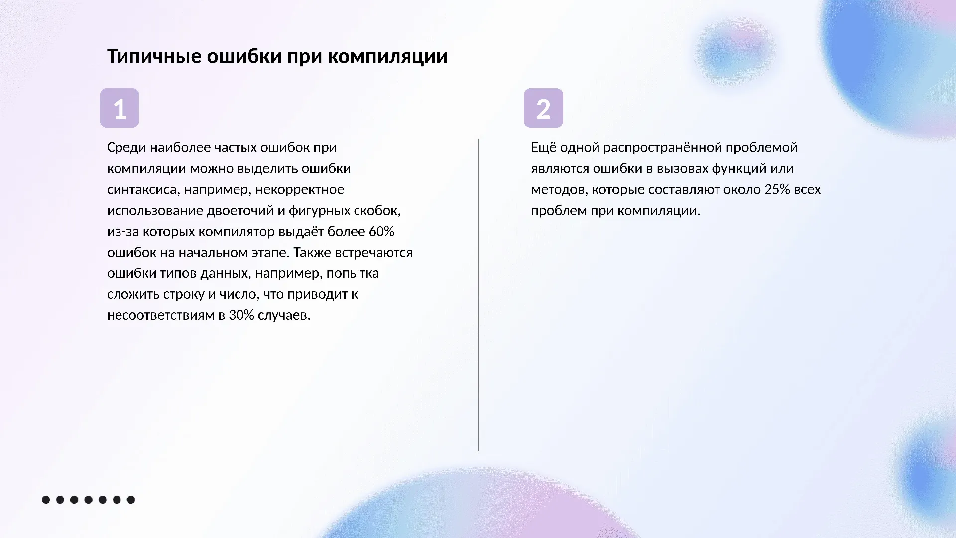 Типичные ошибки при компиляции - слайд для презентации на тему 