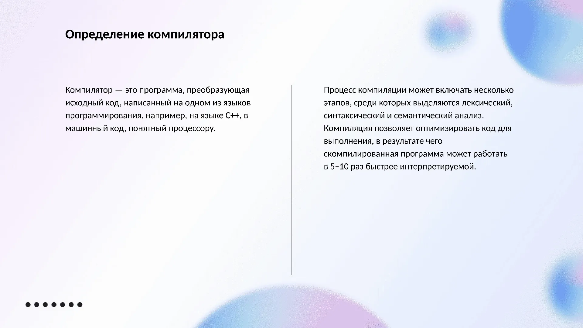 Определение компилятора - слайд для презентации на тему 