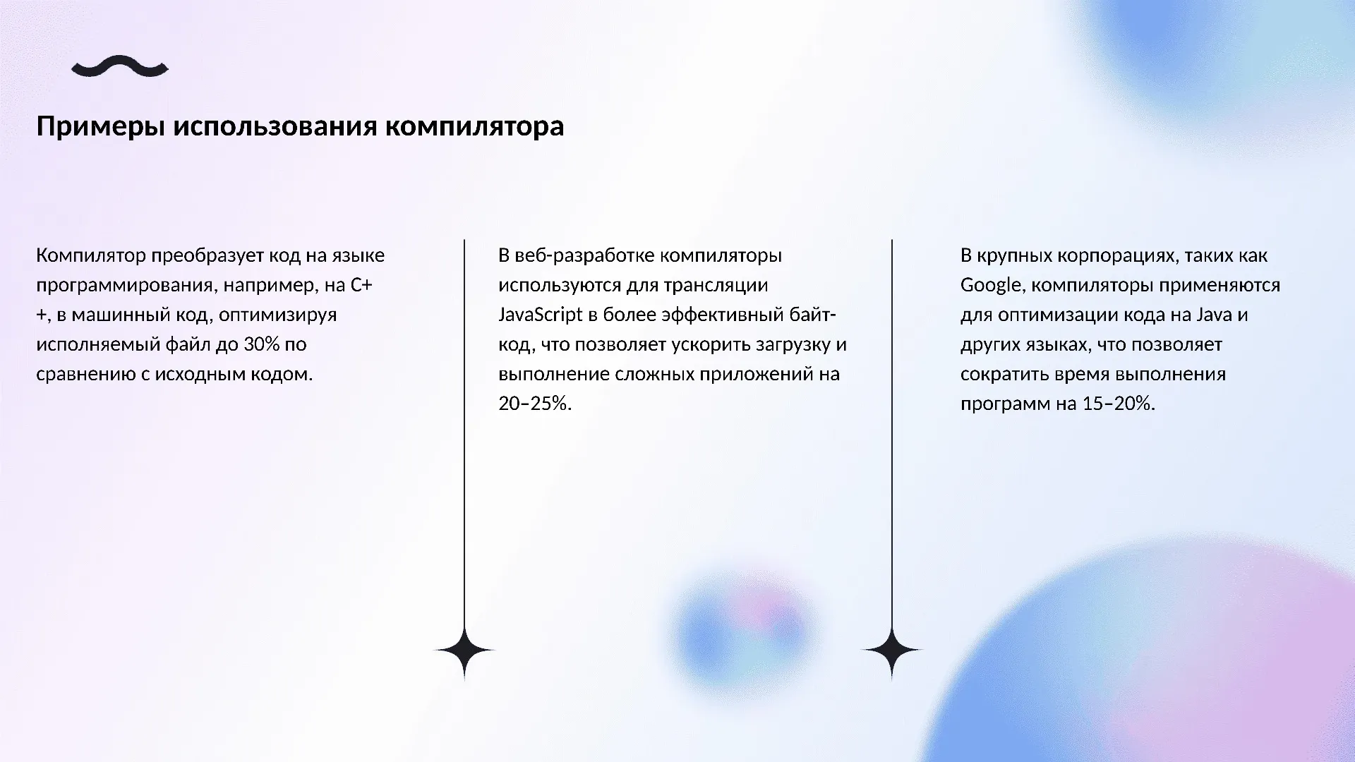 Примеры использования компилятора - слайд для презентации на тему 