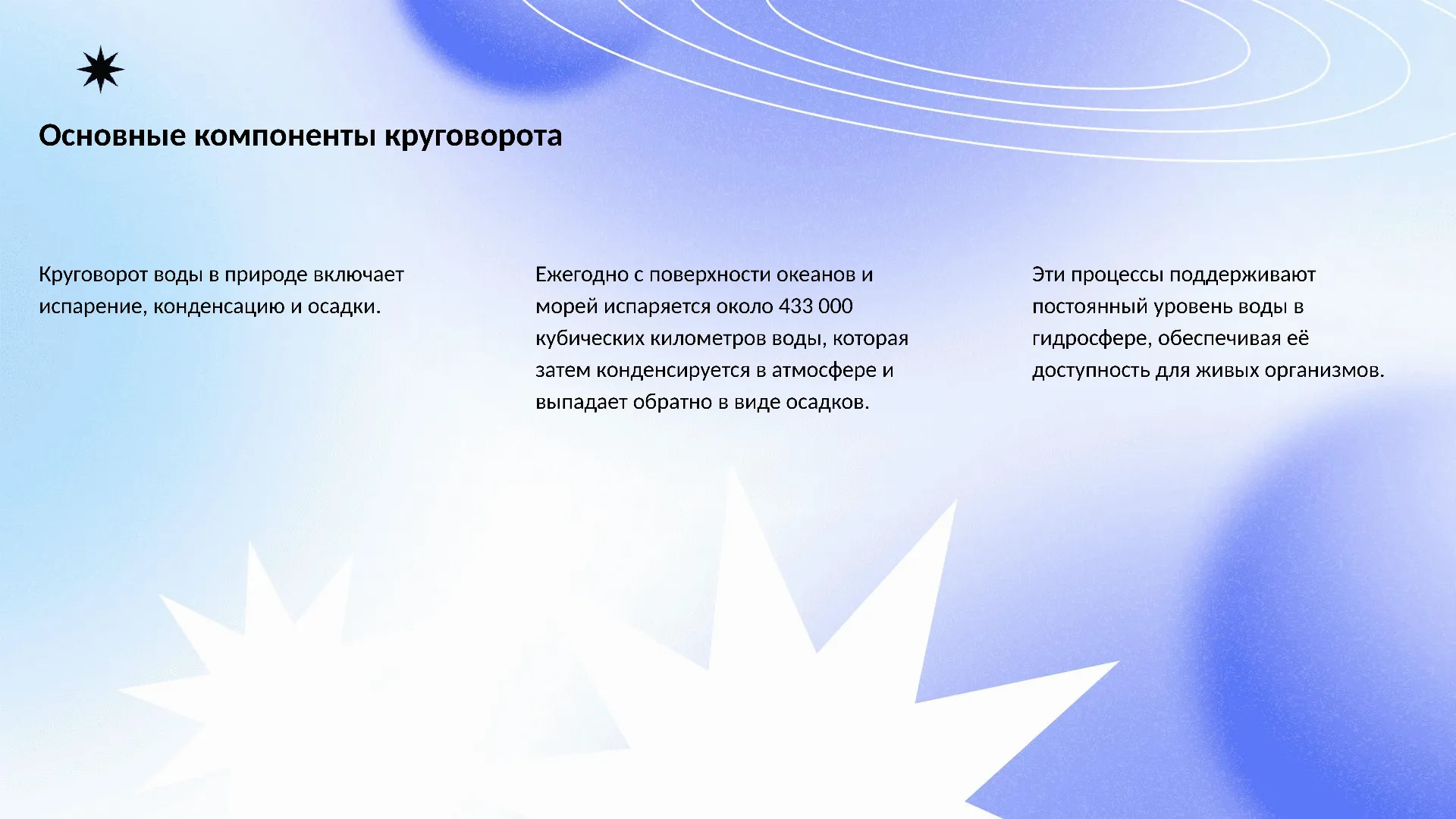 Основные компоненты круговорота - слайд для презентации на тему 
