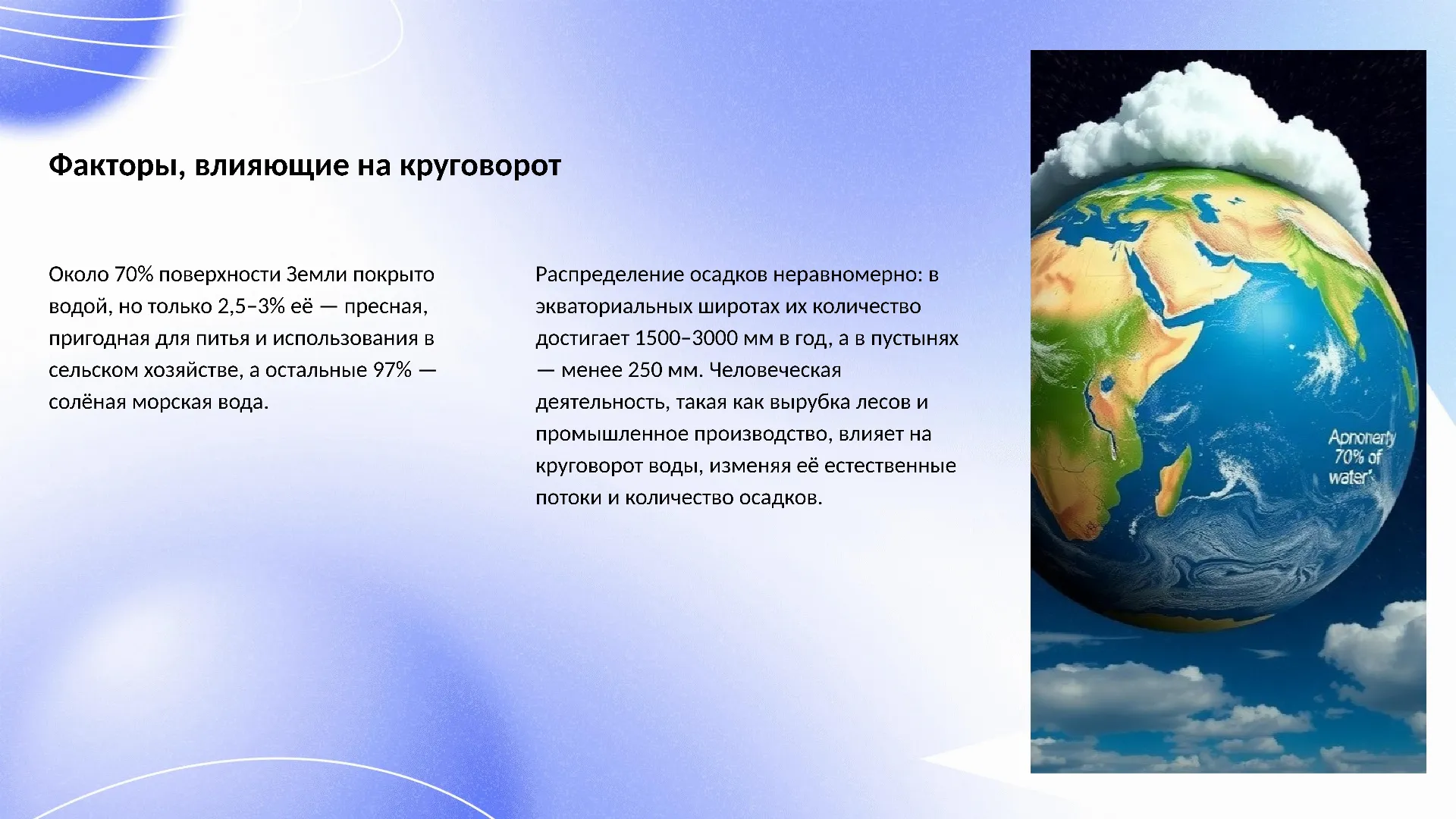 Факторы, влияющие на круговорот - слайд для презентации на тему 