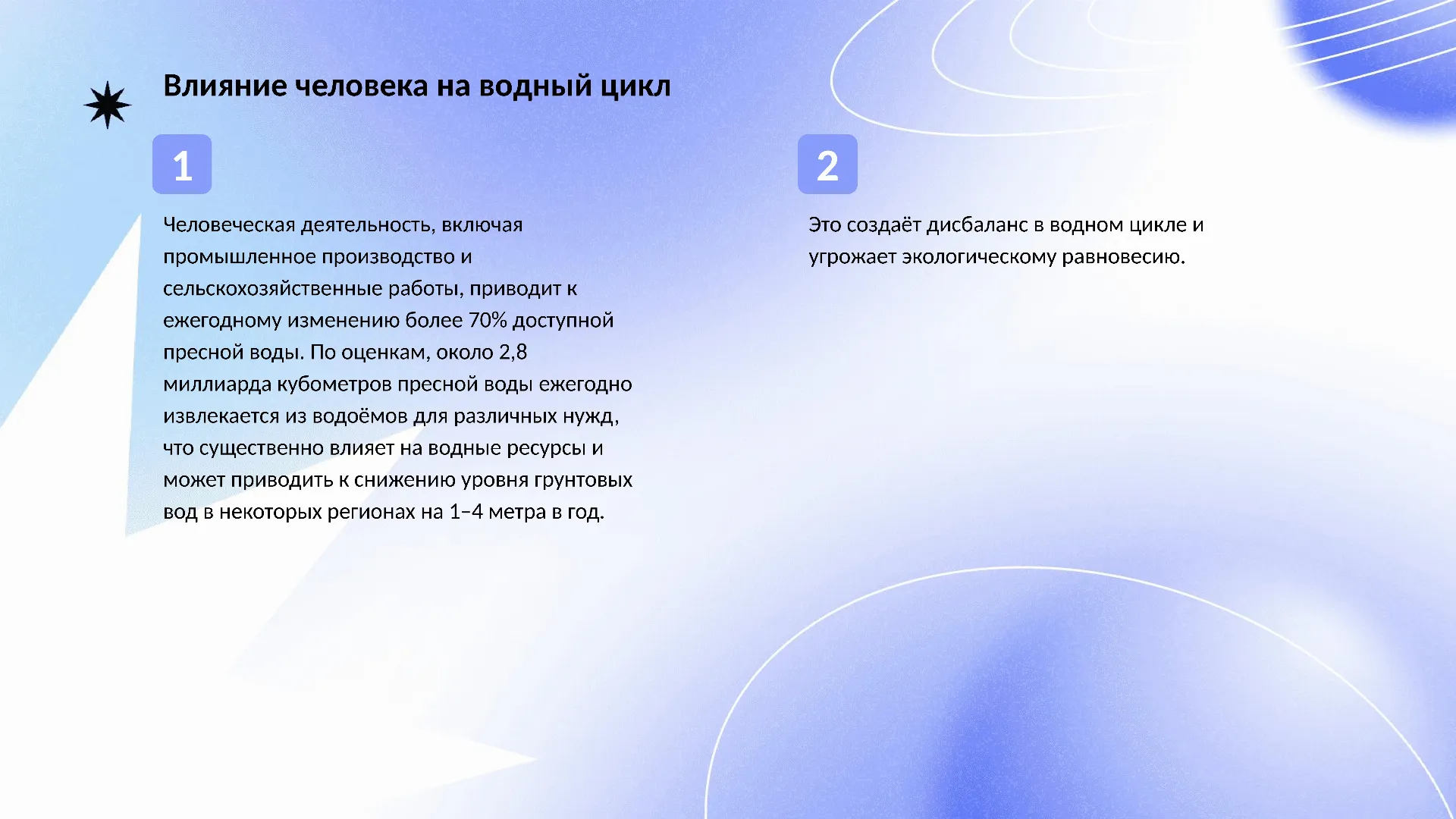 Влияние человека на водный цикл - слайд для презентации на тему 