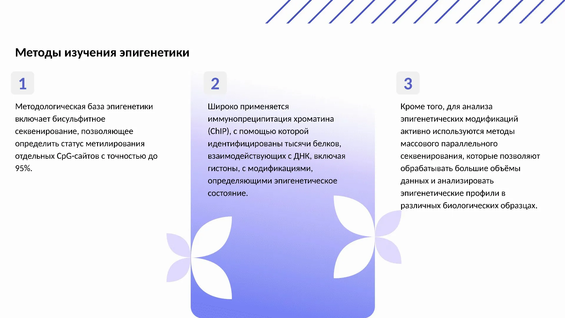 Методы изучения эпигенетики - слайд для презентации на тему 
