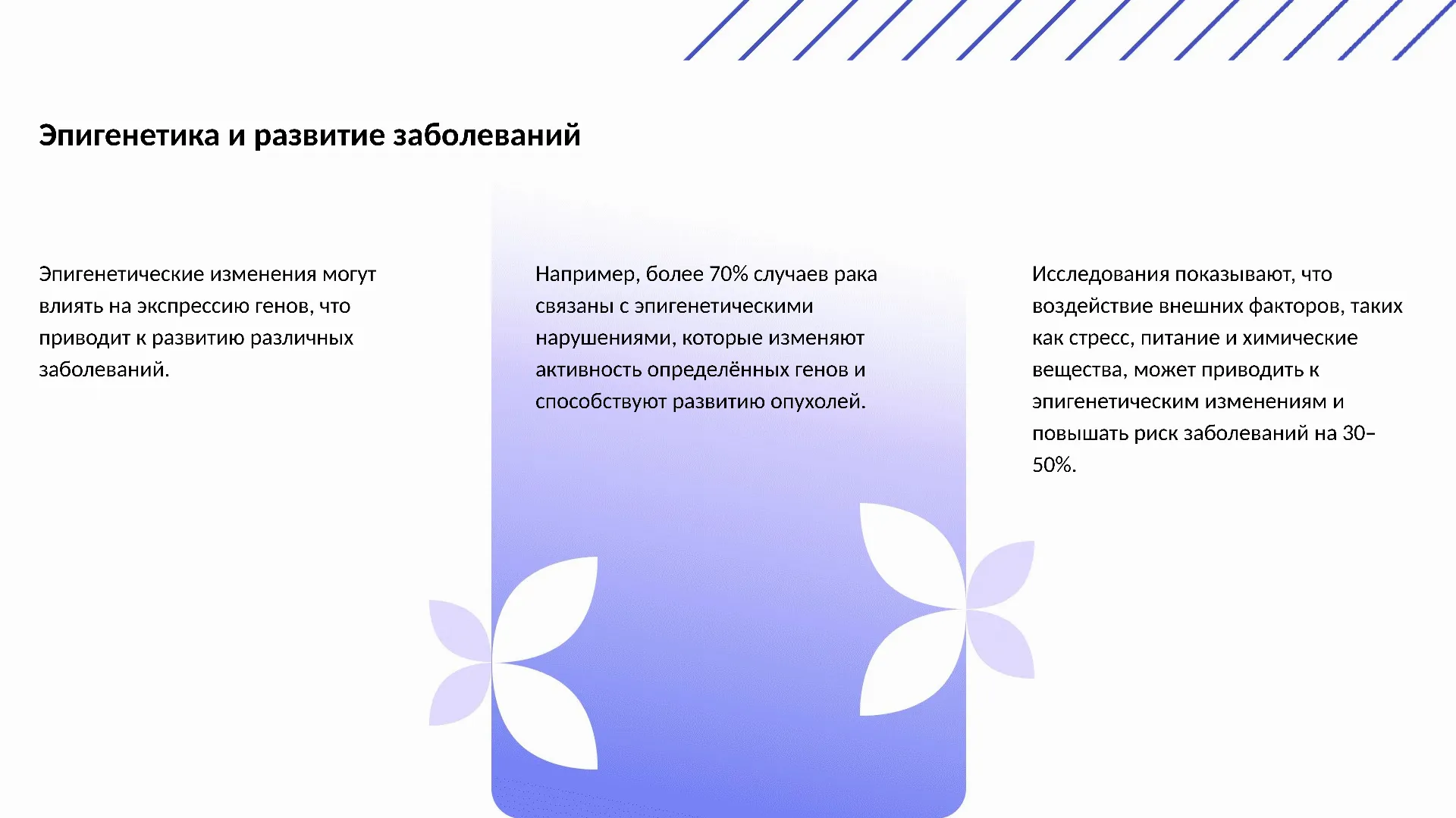 Эпигенетика и развитие заболеваний - слайд для презентации на тему 