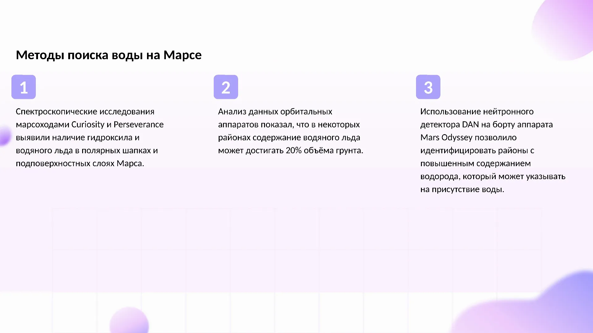 Методы поиска воды на Марсе - слайд для презентации на тему 