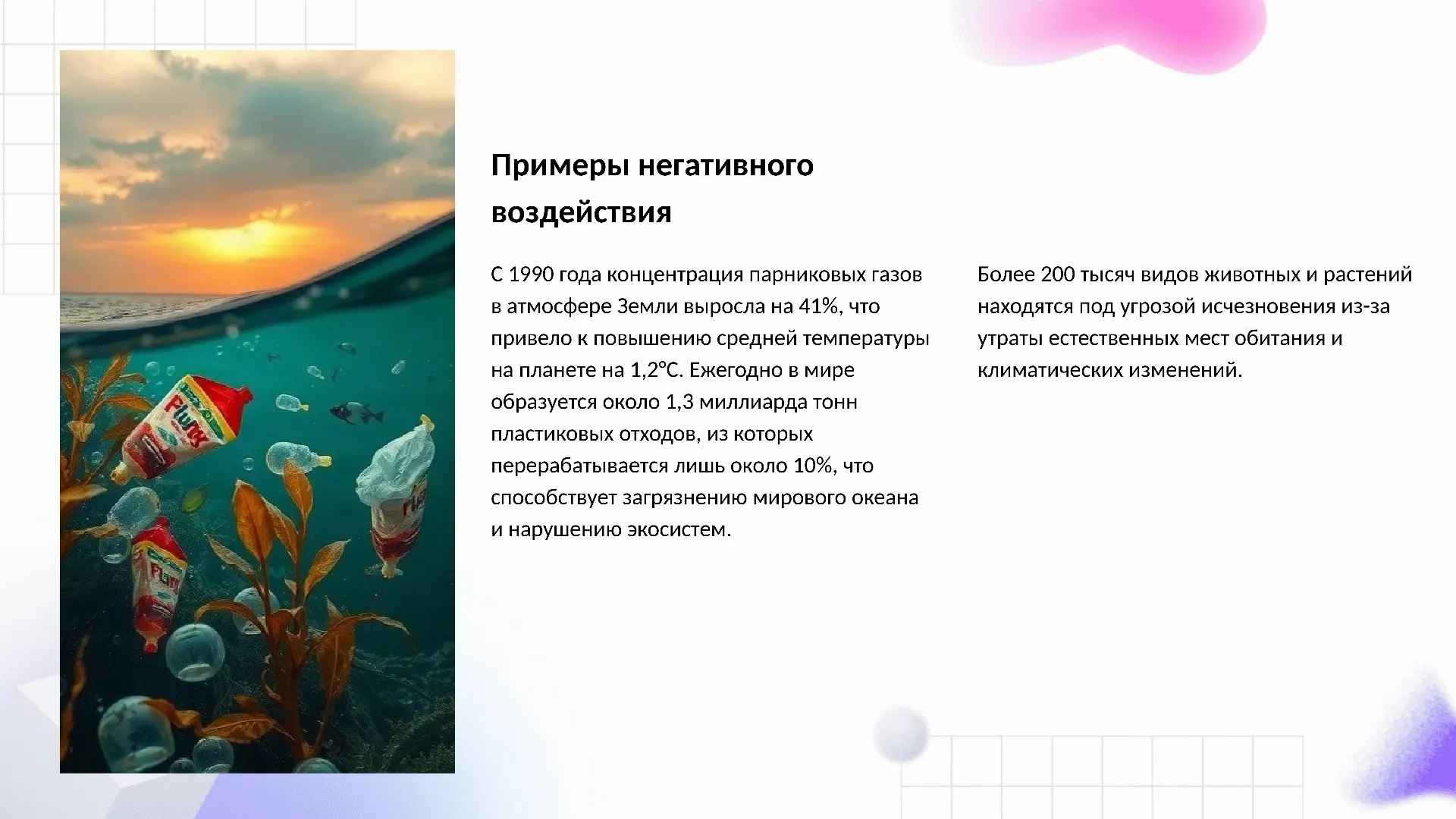 Примеры негативного воздействия - слайд для презентации на тему 