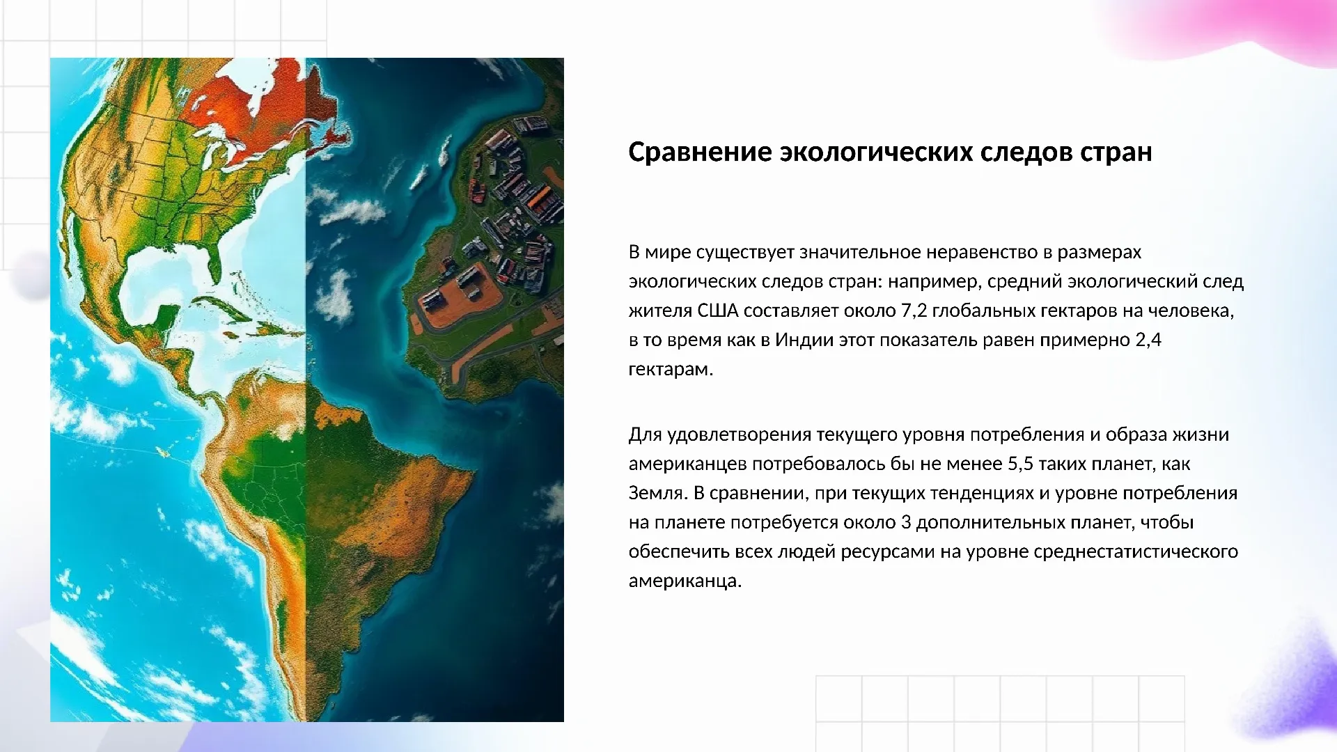 Сравнение экологических следов стран - слайд для презентации на тему 