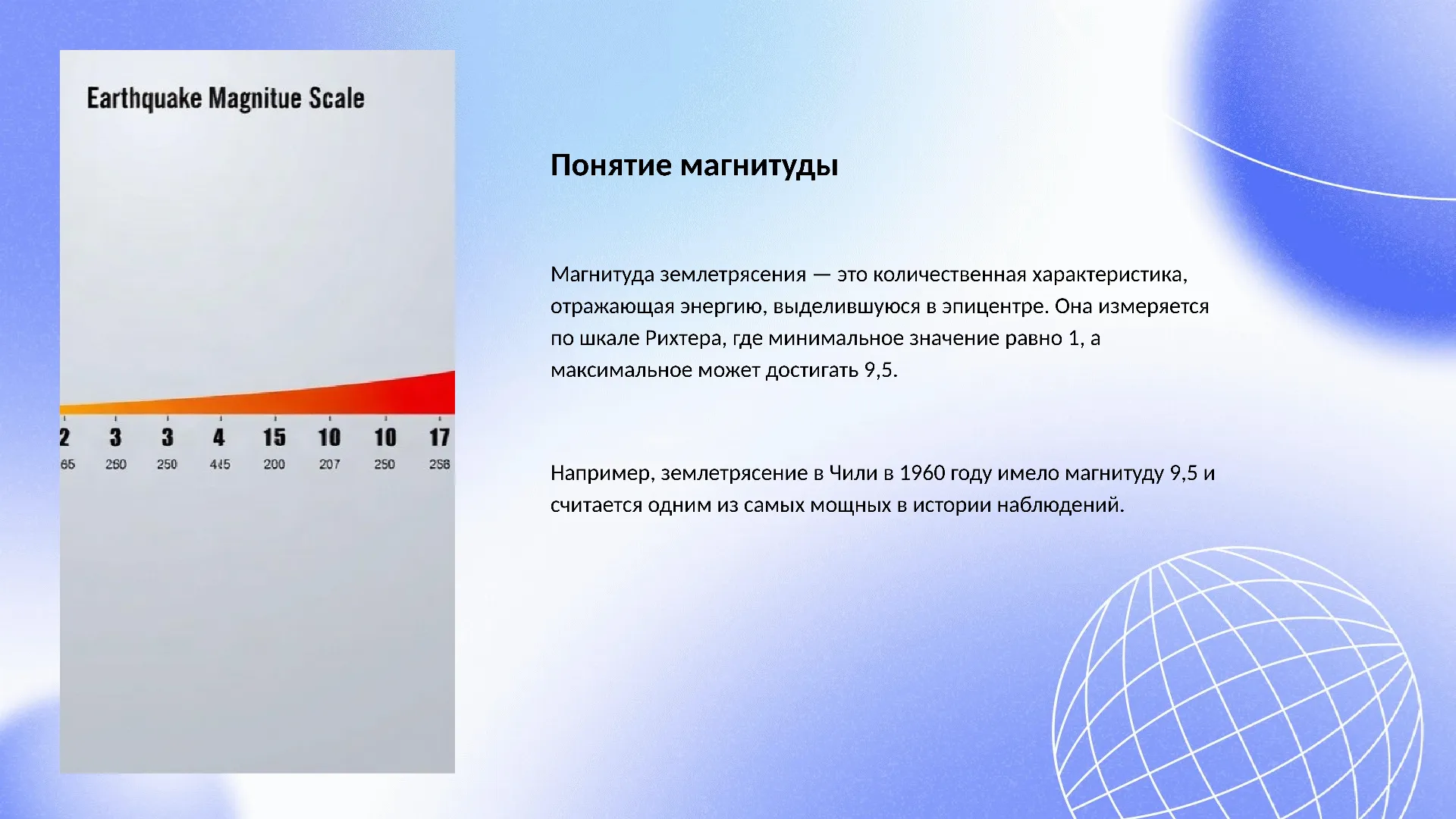 Понятие магнитуды - слайд для презентации на тему 