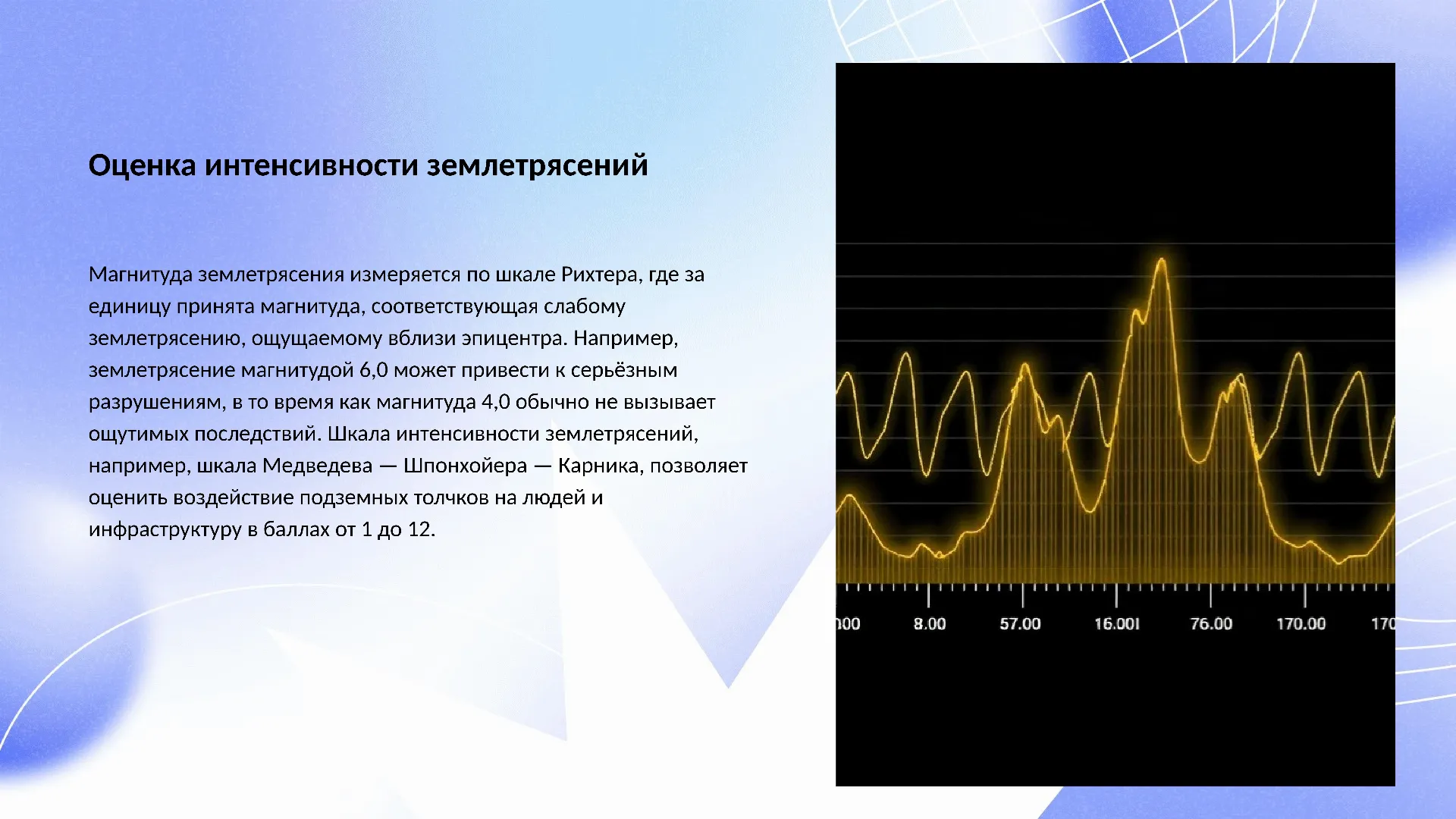 Оценка интенсивности землетрясений - слайд для презентации на тему 