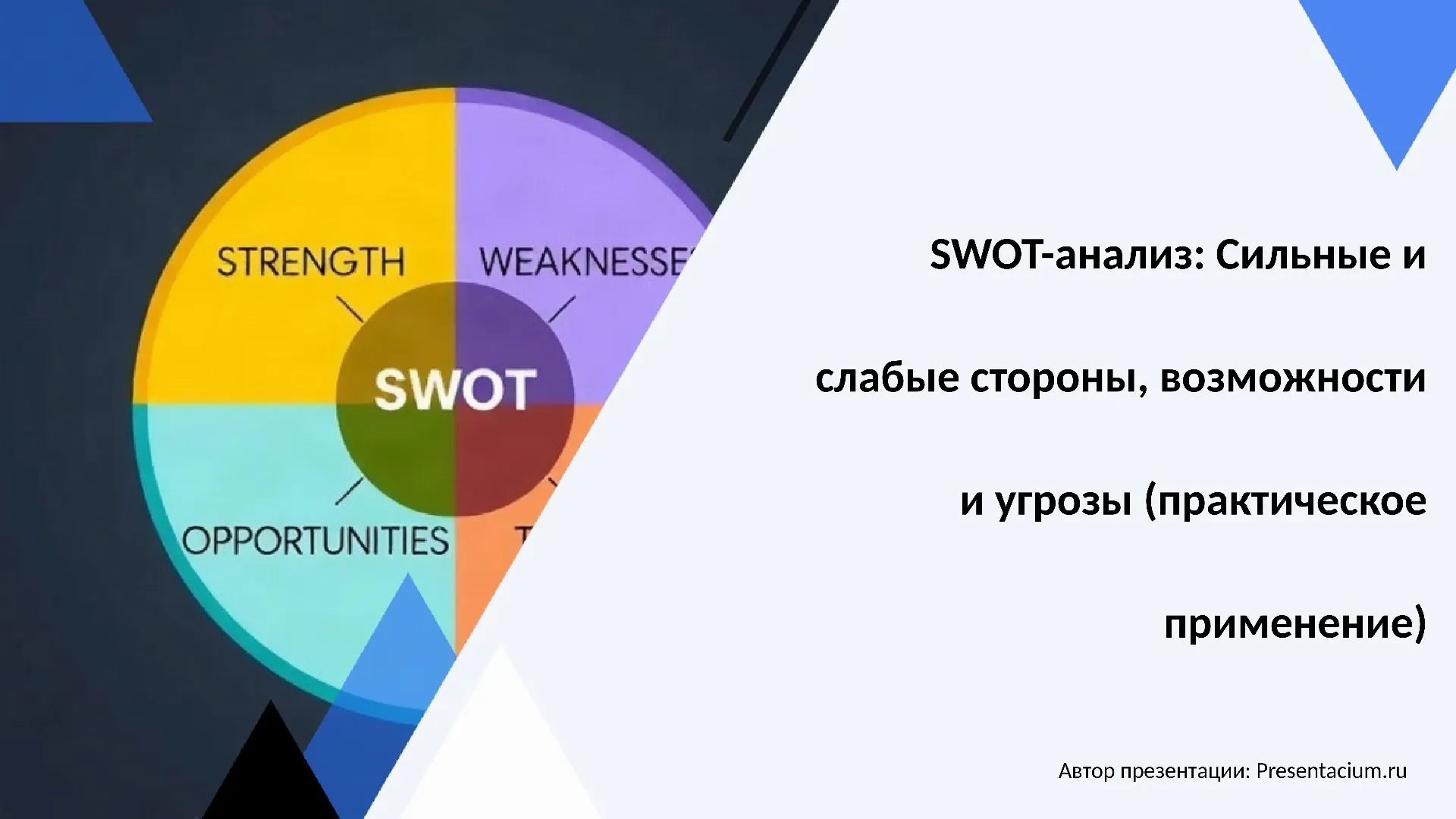 SWOT-анализ: Сильные и слабые стороны, возможности и угрозы (практическое применение).