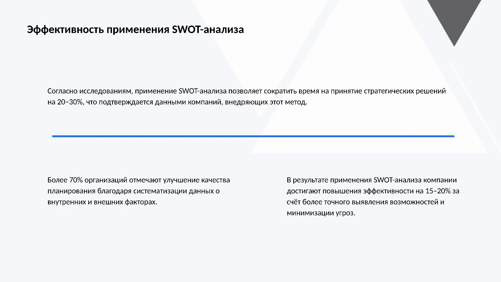 Эффективность применения SWOT-анализа - слайд для презентации на тему 