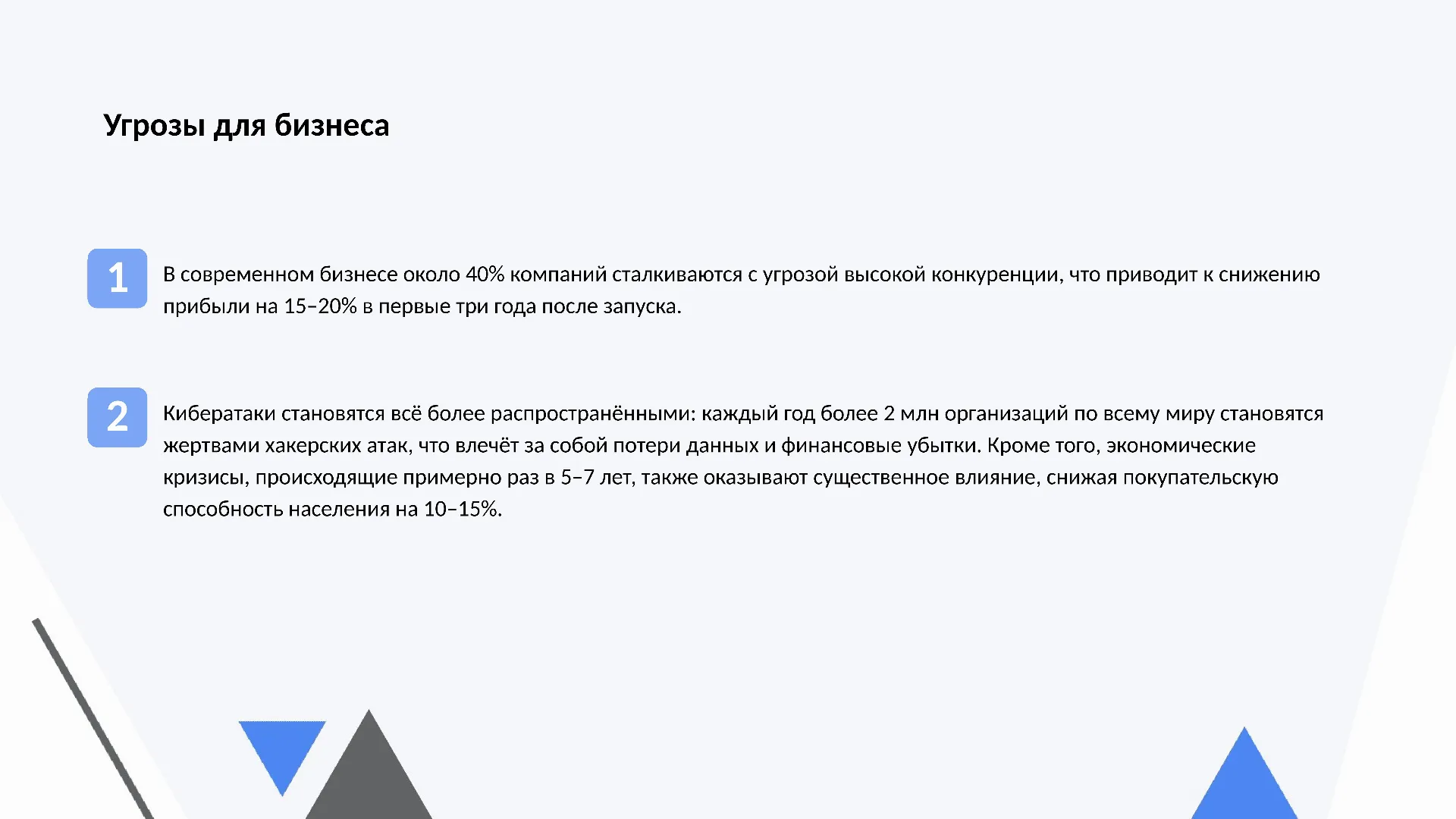 Угрозы для бизнеса - слайд для презентации на тему 
