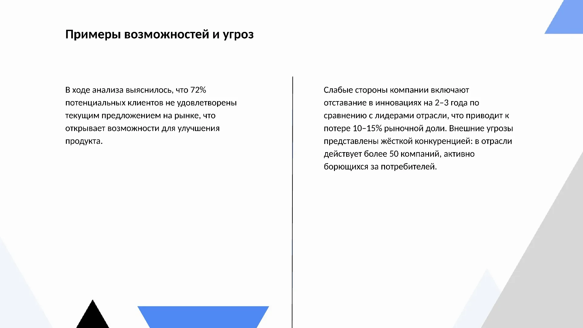 Примеры возможностей и угроз - слайд для презентации на тему 