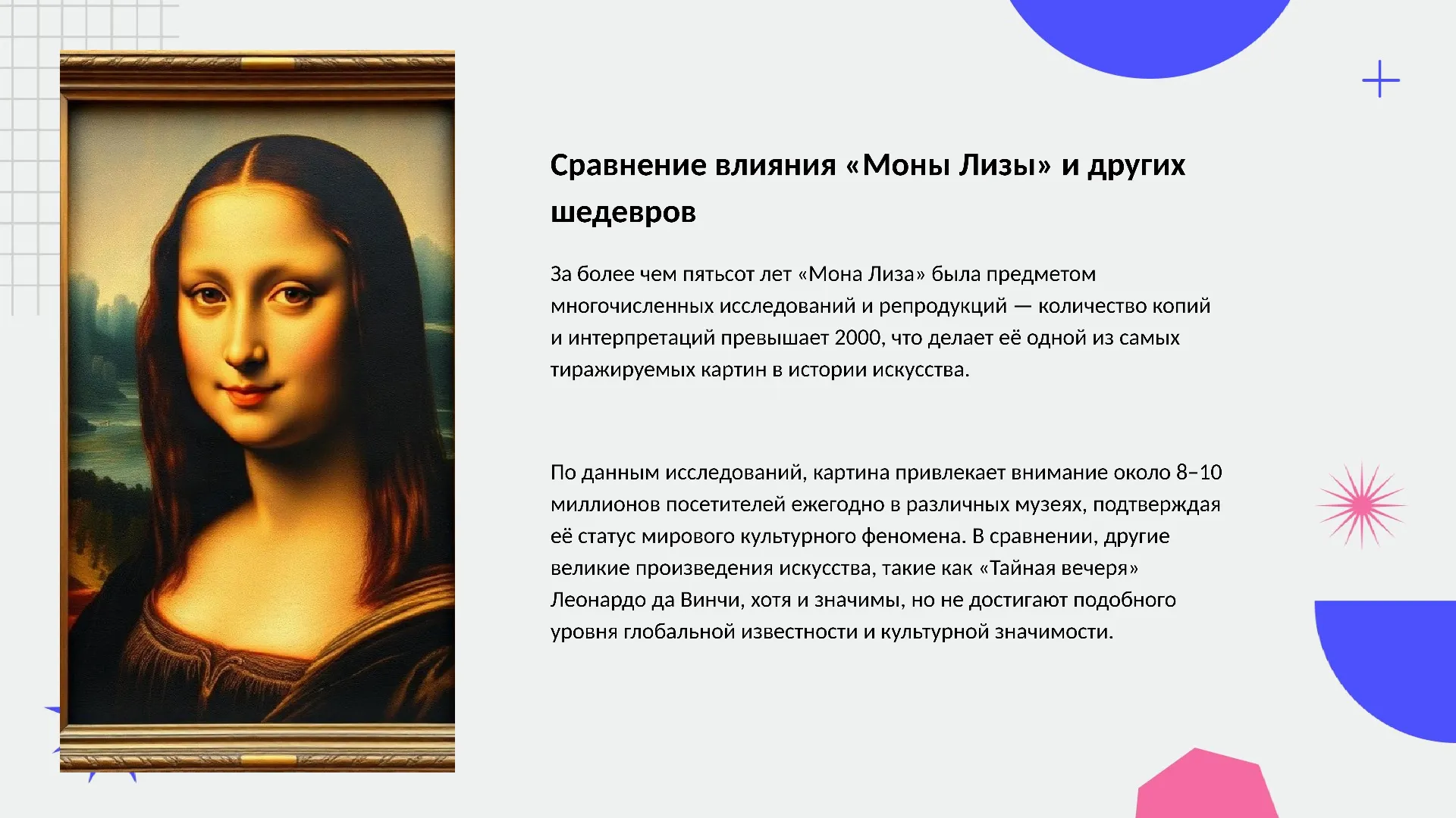 Сравнение влияния «Моны Лизы» и других шедевров - слайд для презентации на тему 