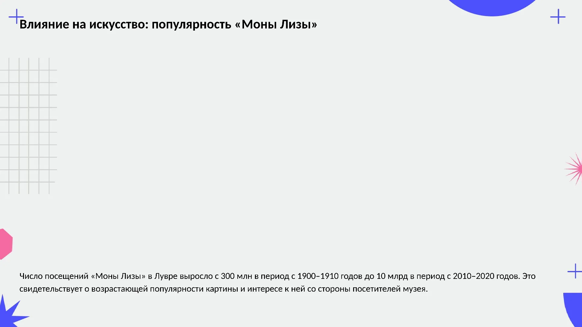 Влияние на искусство: популярность «Моны Лизы» - слайд для презентации на тему 