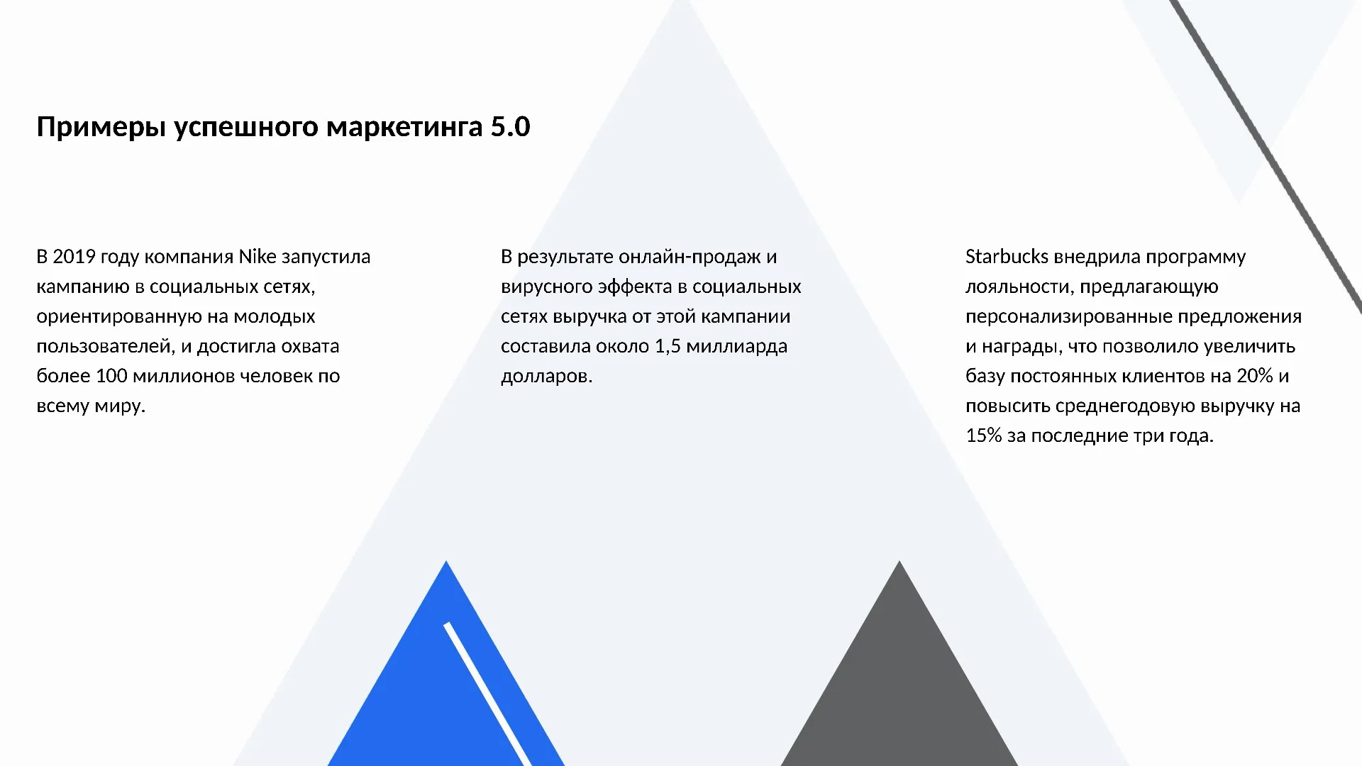 Примеры успешного маркетинга 5.0 - слайд для презентации на тему 