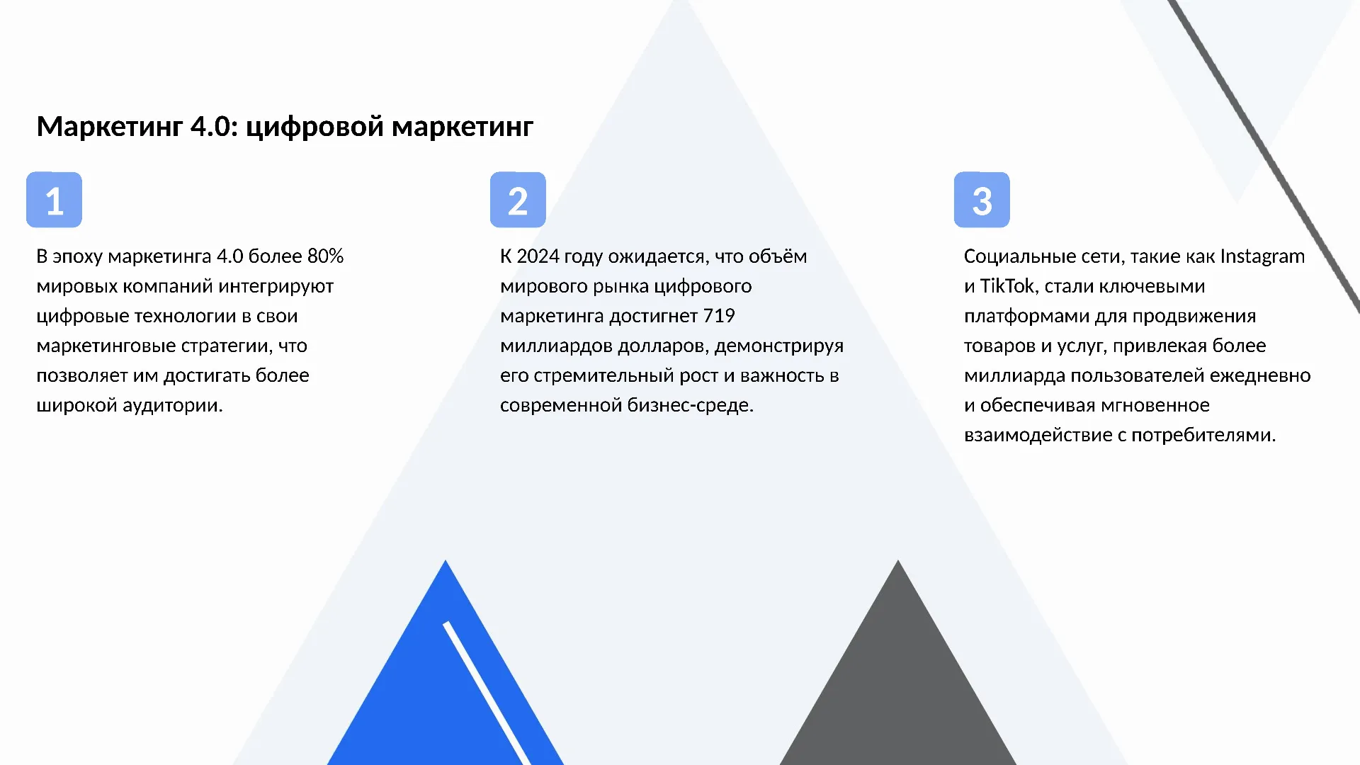 Маркетинг 4.0: цифровой маркетинг - слайд для презентации на тему 