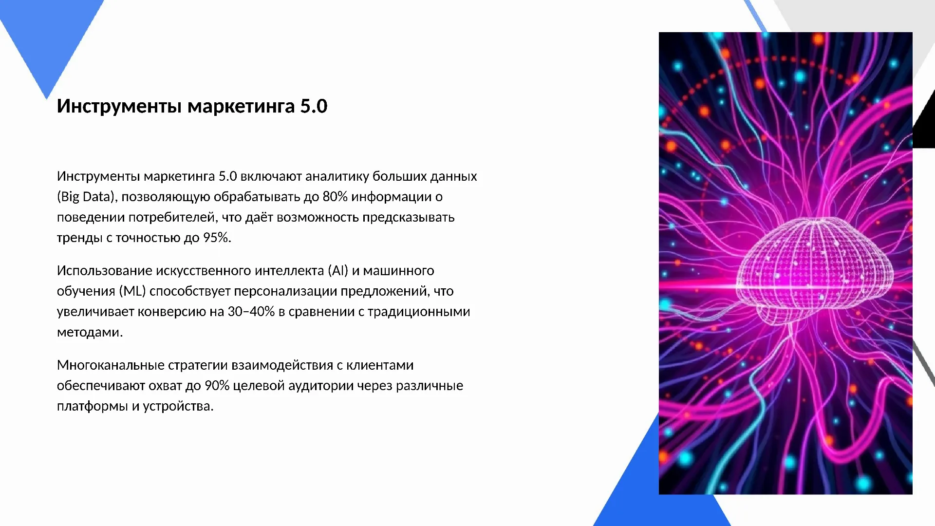 Инструменты маркетинга 5.0 - слайд для презентации на тему 
