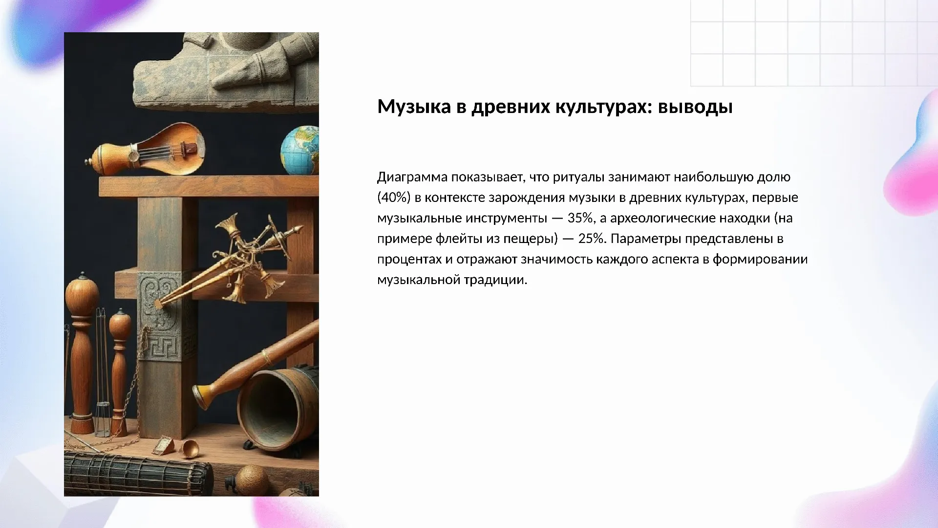Музыка в древних культурах: выводы - слайд для презентации на тему 