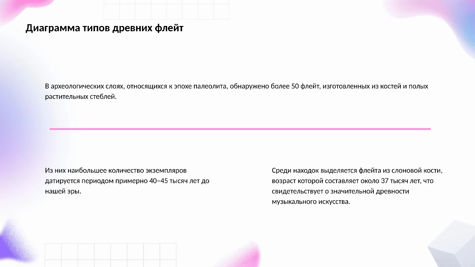 Диаграмма типов древних флейт - слайд для презентации на тему 