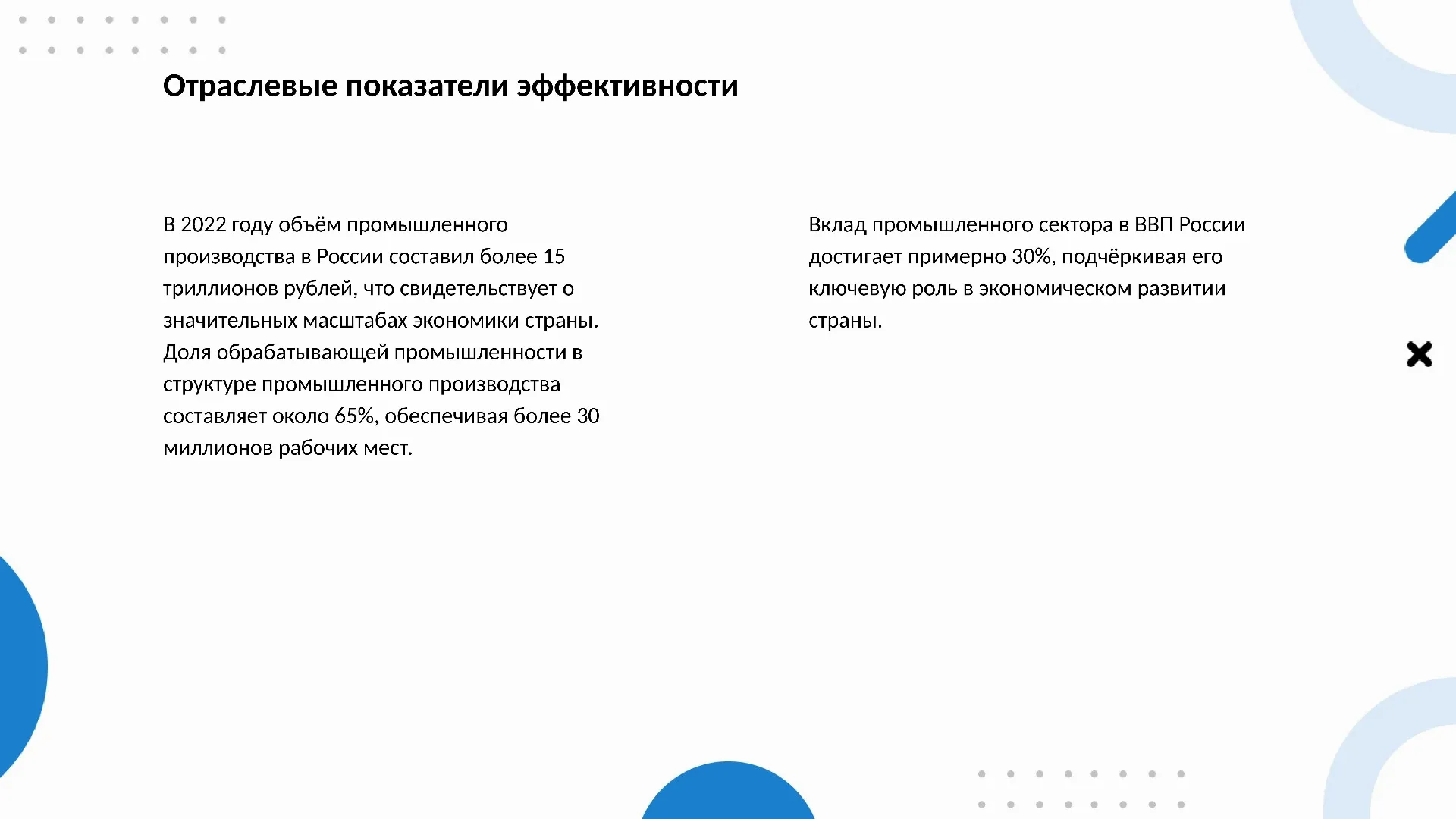 Отраслевые показатели эффективности - слайд для презентации на тему 