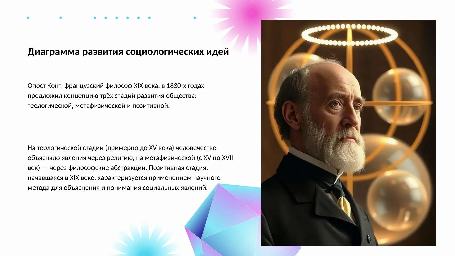 Диаграмма развития социологических идей - слайд для презентации на тему 