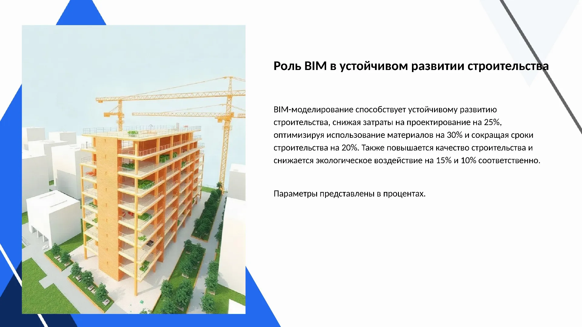 Роль BIM в устойчивом развитии строительства - слайд для презентации на тему 