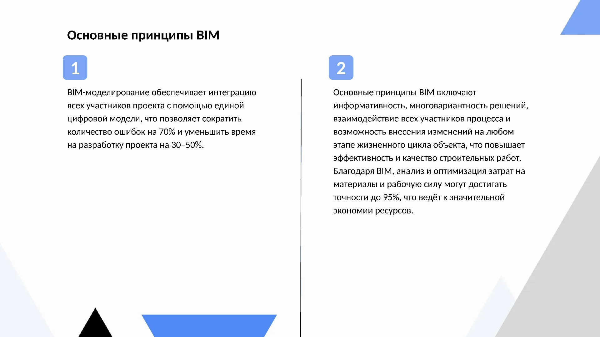 Основные принципы BIM - слайд для презентации на тему 