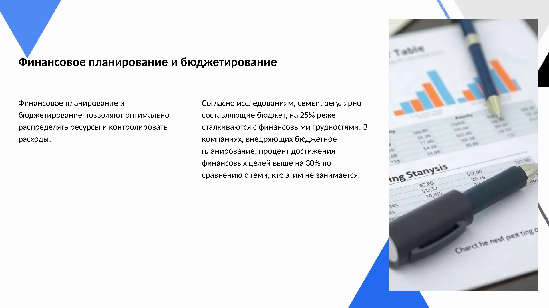 Финансовое планирование и бюджетирование - слайд для презентации на тему 