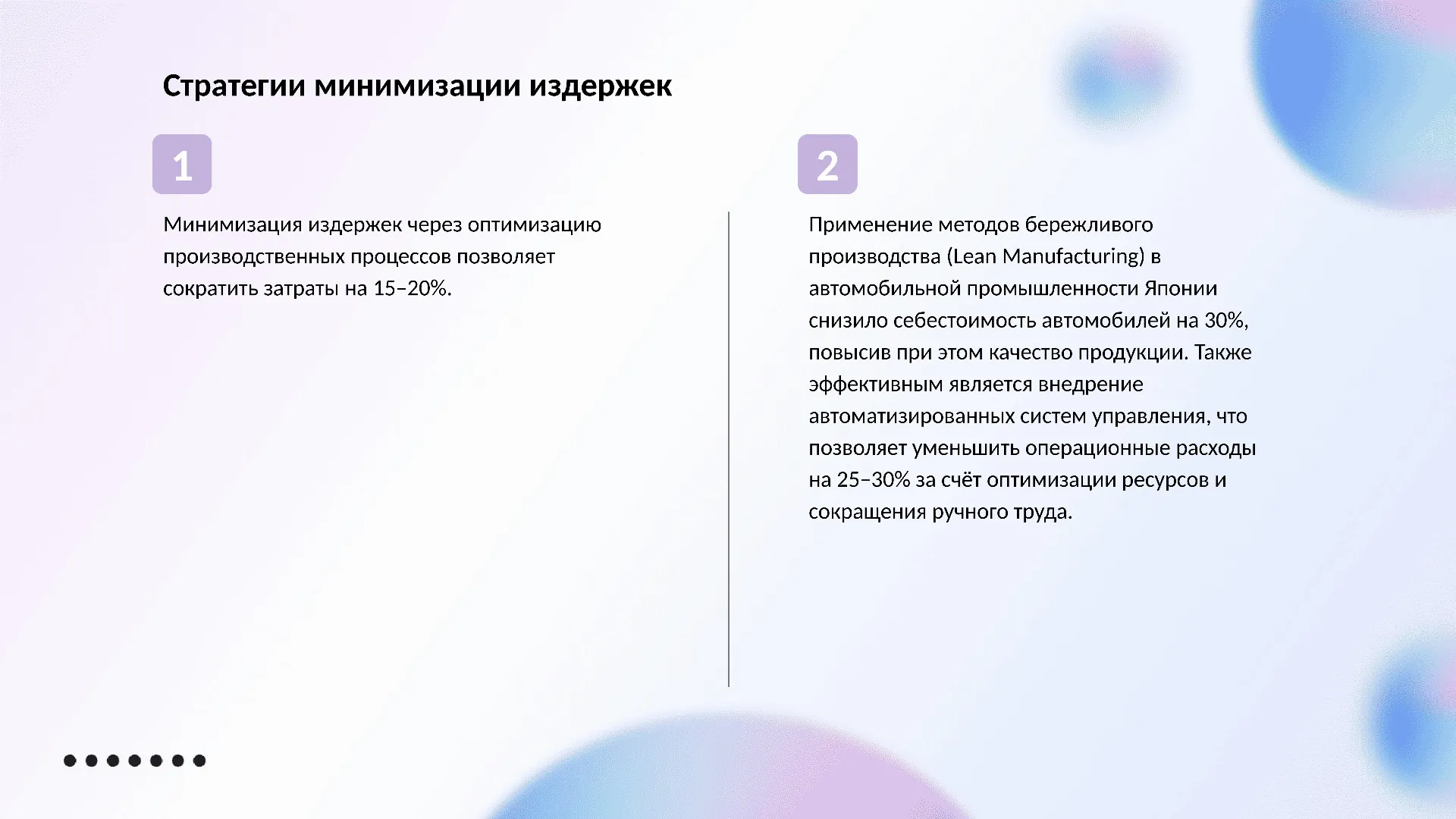 Стратегии минимизации издержек - слайд для презентации на тему 