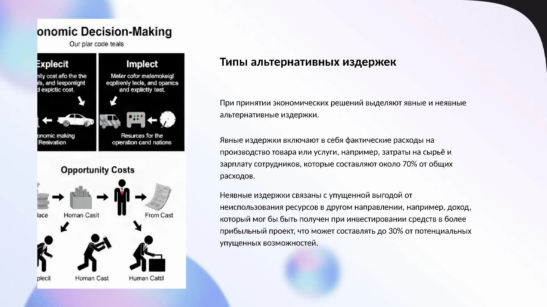 Типы альтернативных издержек - слайд для презентации на тему 