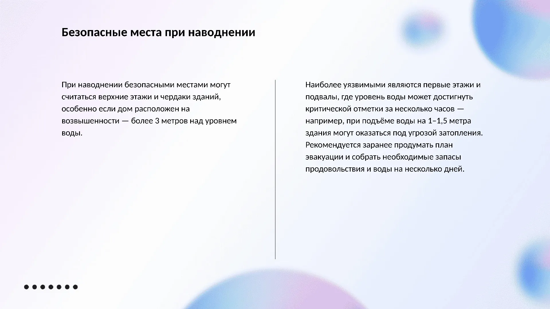 Безопасные места при наводнении - слайд для презентации на тему 