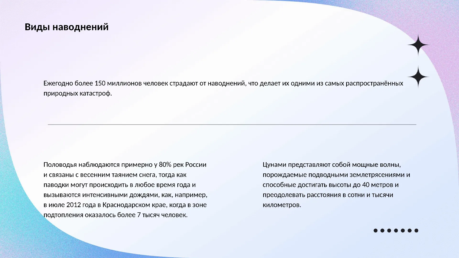 Виды наводнений - слайд для презентации на тему 