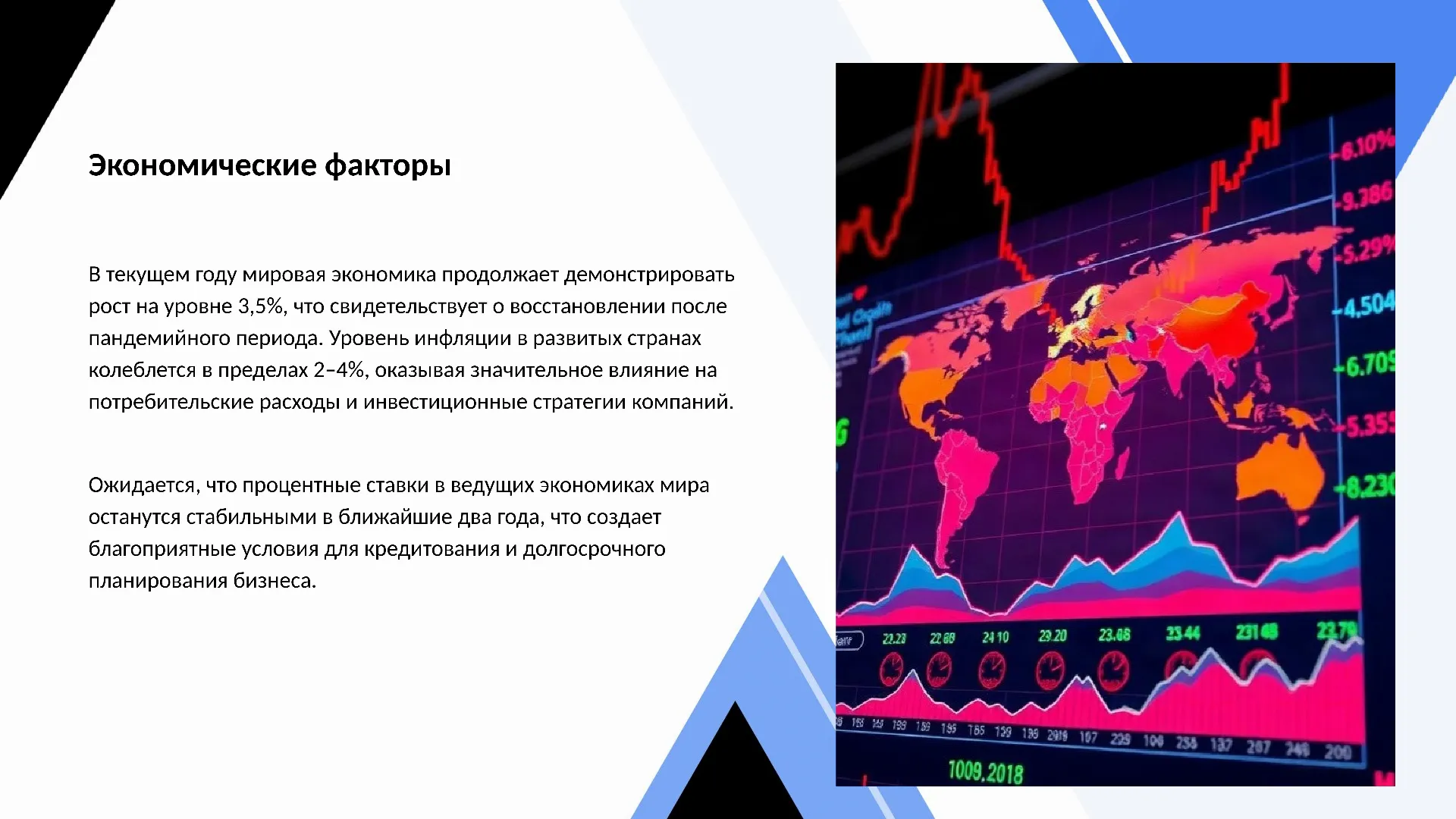 Экономические факторы - слайд для презентации на тему 