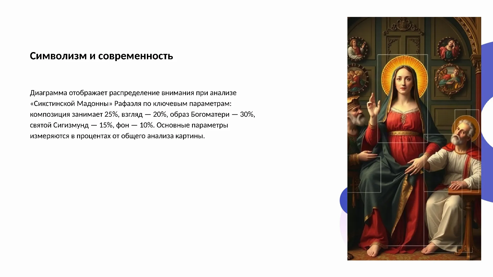 Символизм и современность - слайд для презентации на тему 