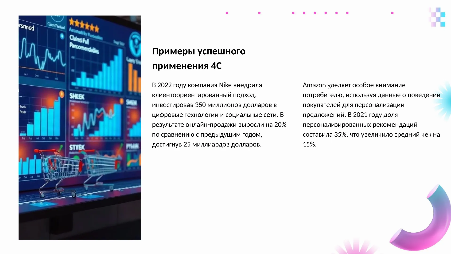 Примеры успешного применения 4C - слайд для презентации на тему 