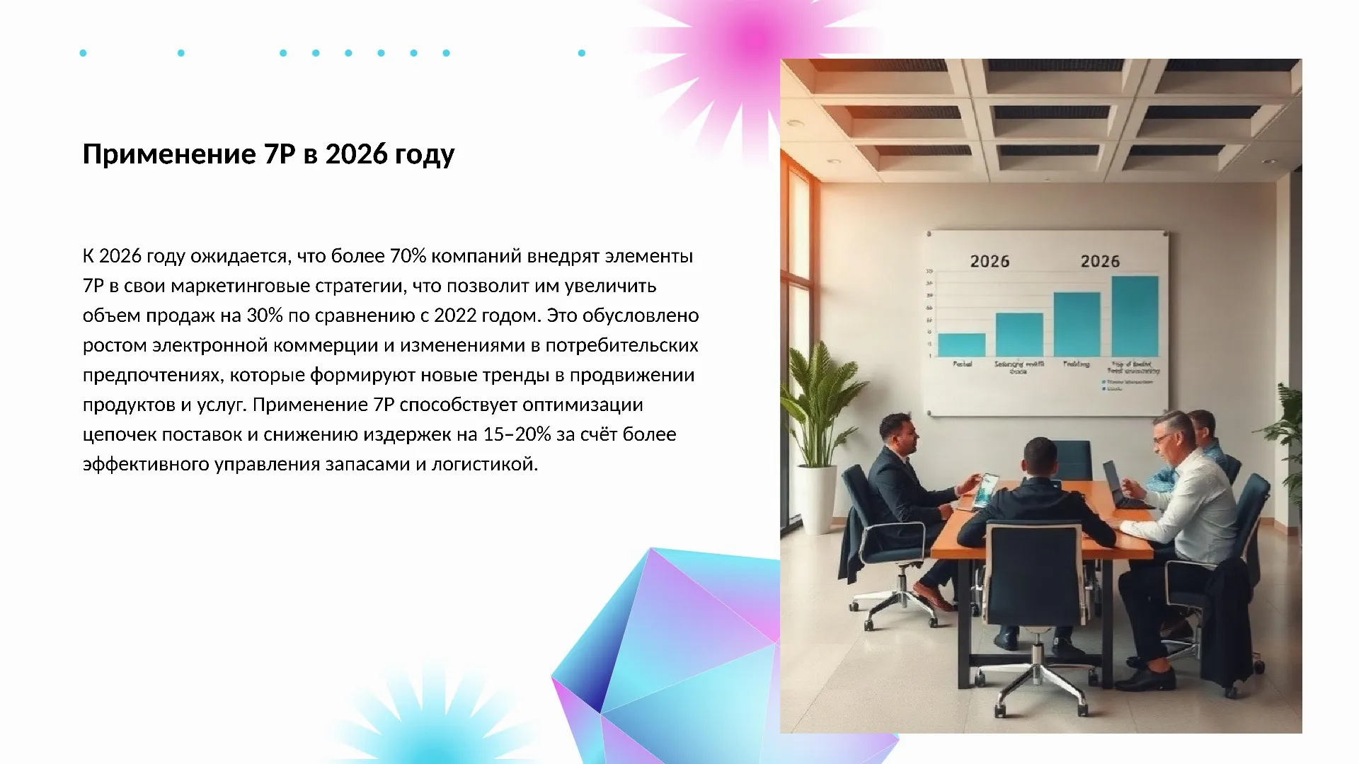 Применение 7P в 2026 году - слайд для презентации на тему 