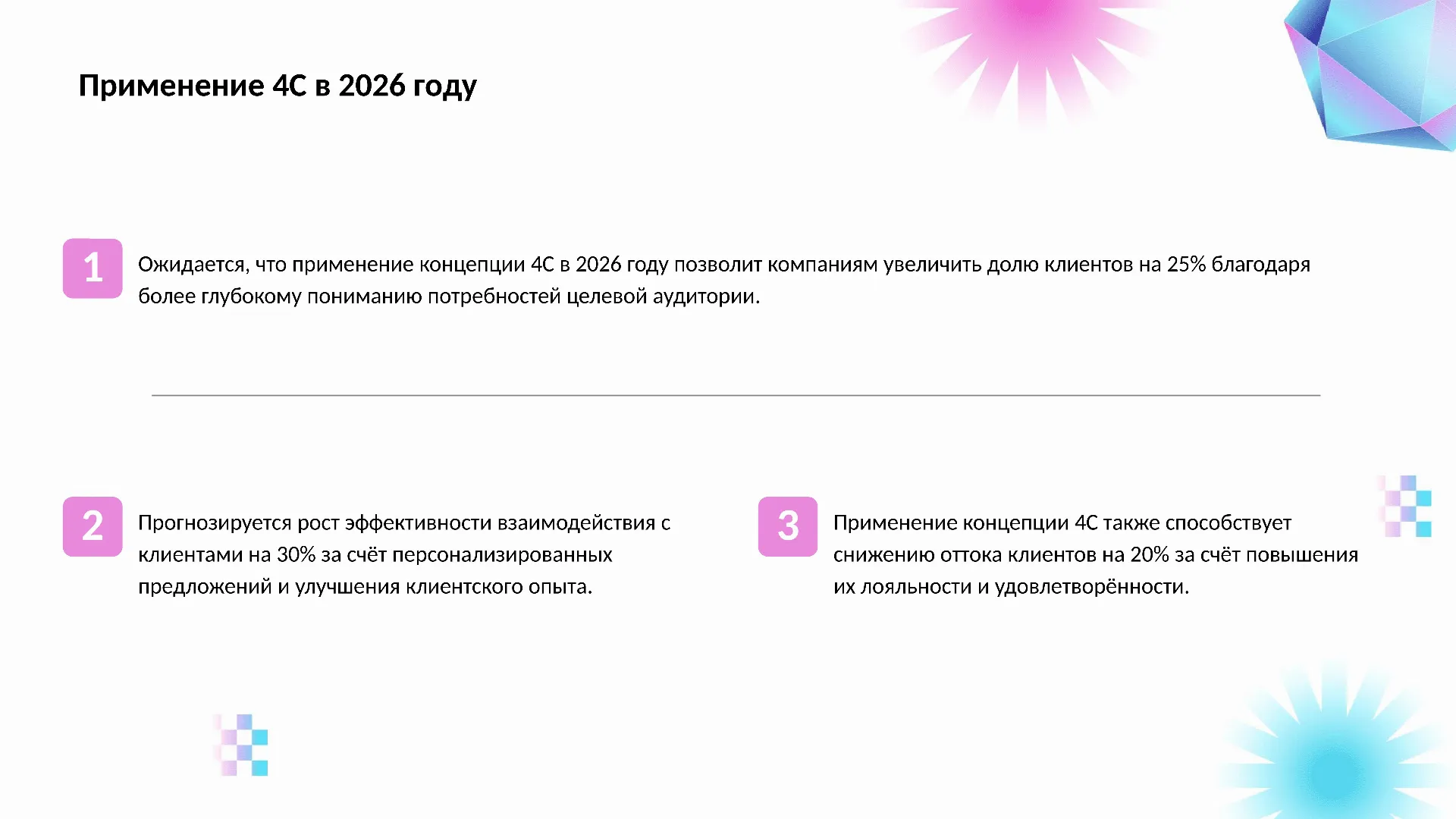 Применение 4C в 2026 году - слайд для презентации на тему 
