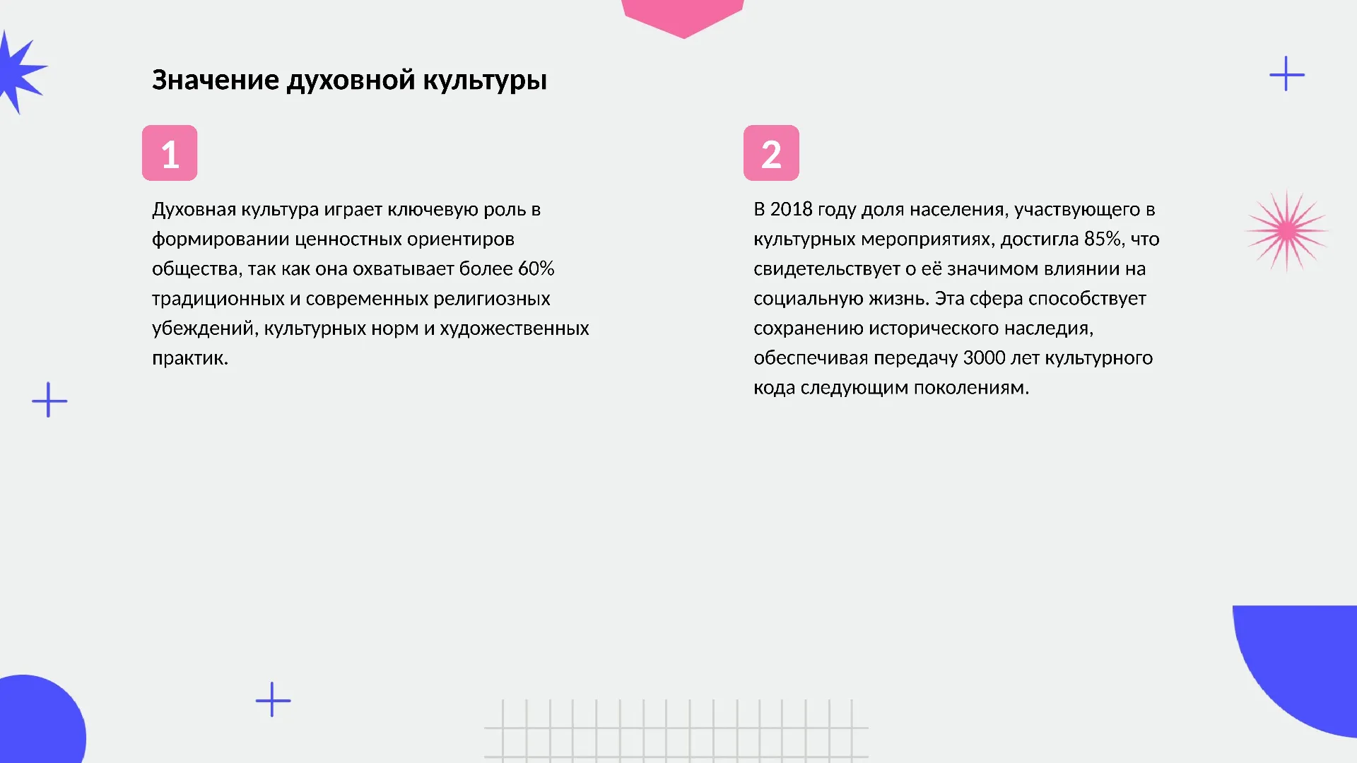 Значение духовной культуры - слайд для презентации на тему 