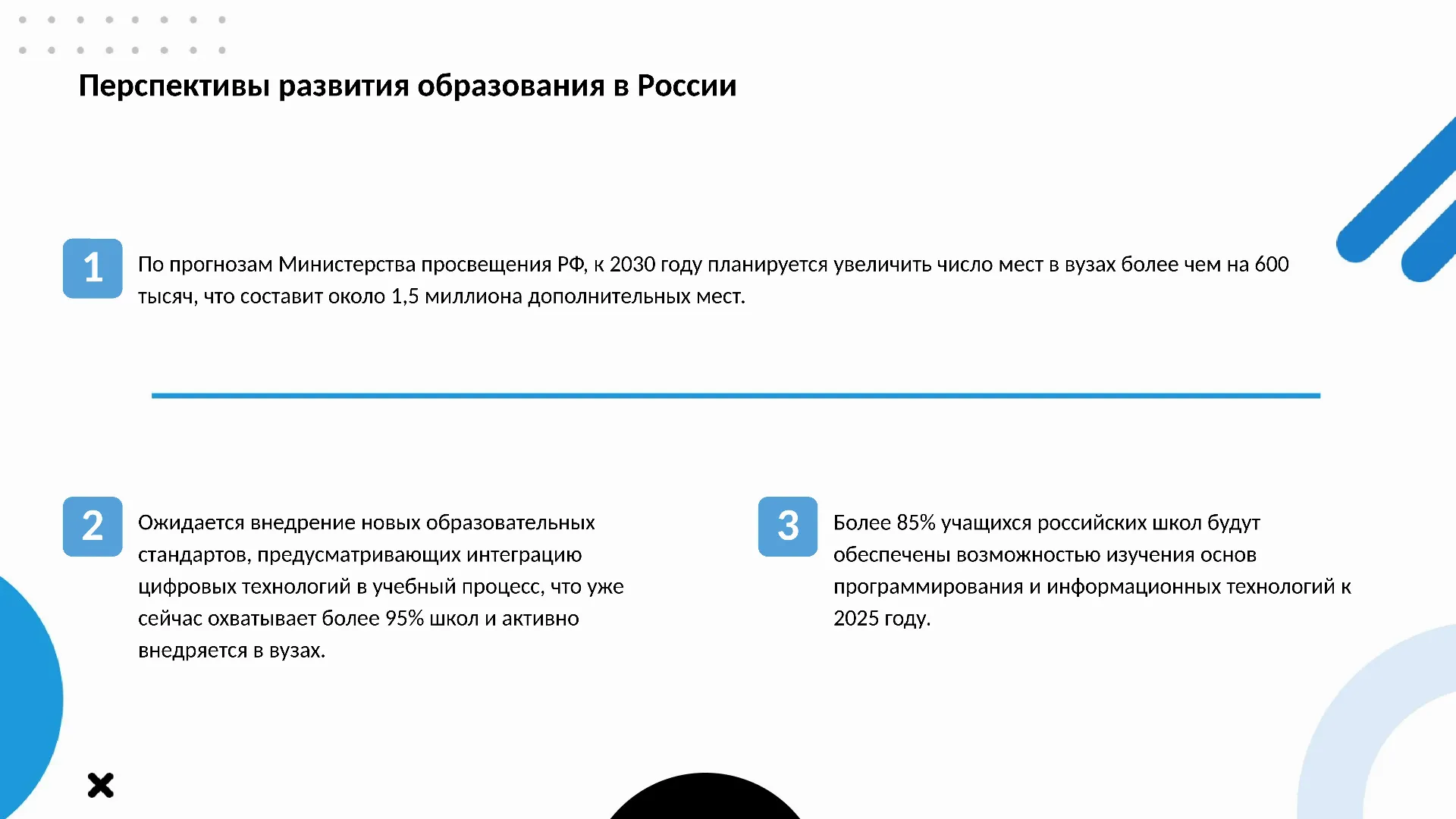 Перспективы развития образования в России - слайд для презентации на тему 