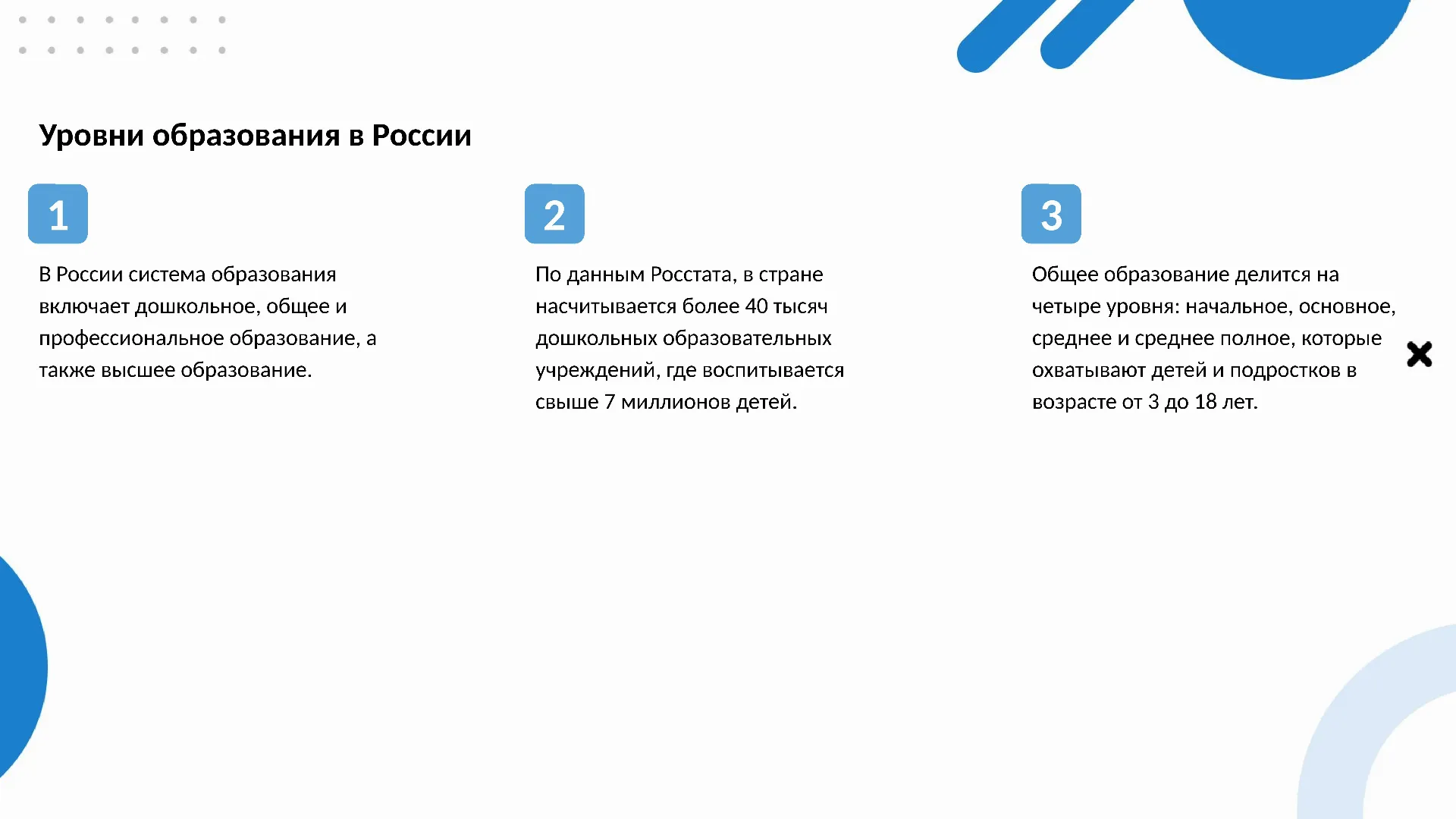Уровни образования в России - слайд для презентации на тему 