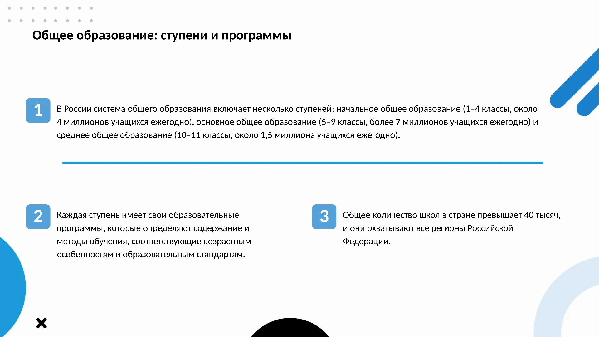 Общее образование: ступени и программы - слайд для презентации на тему 