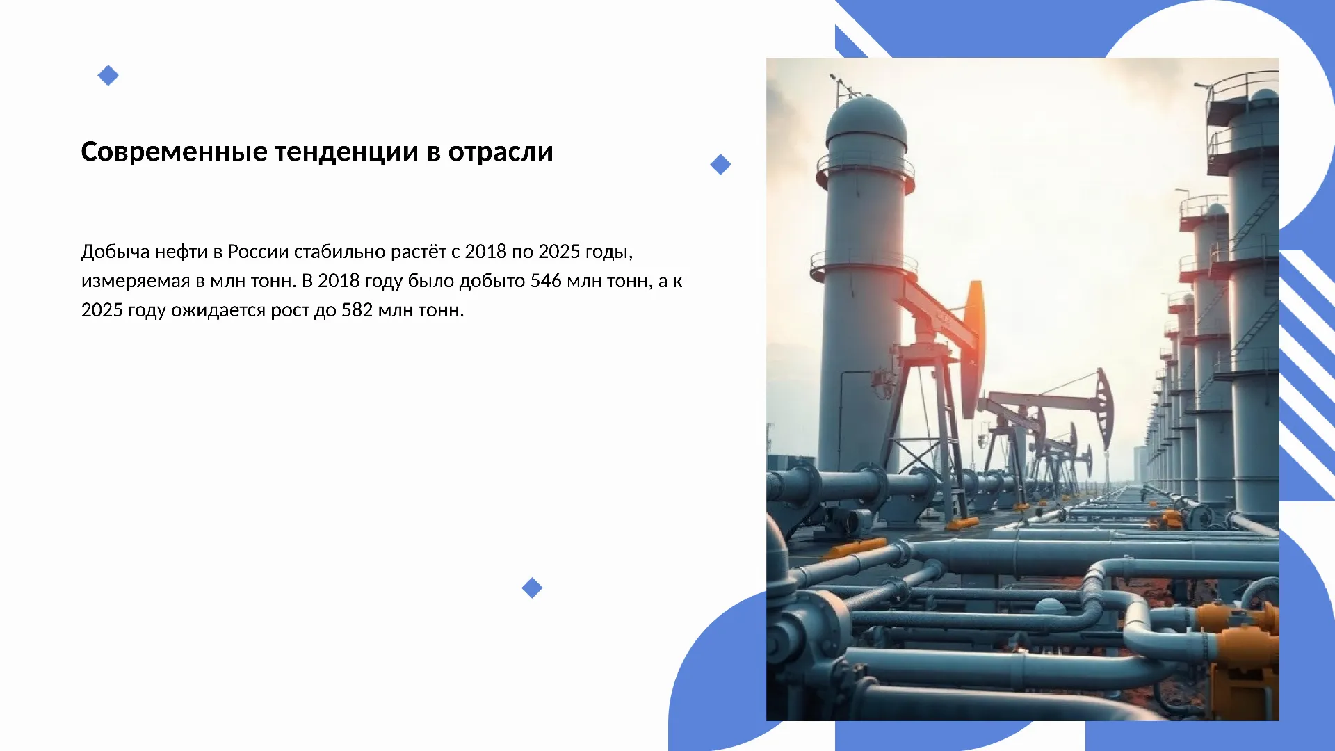 Современные тенденции в отрасли - слайд для презентации на тему 
