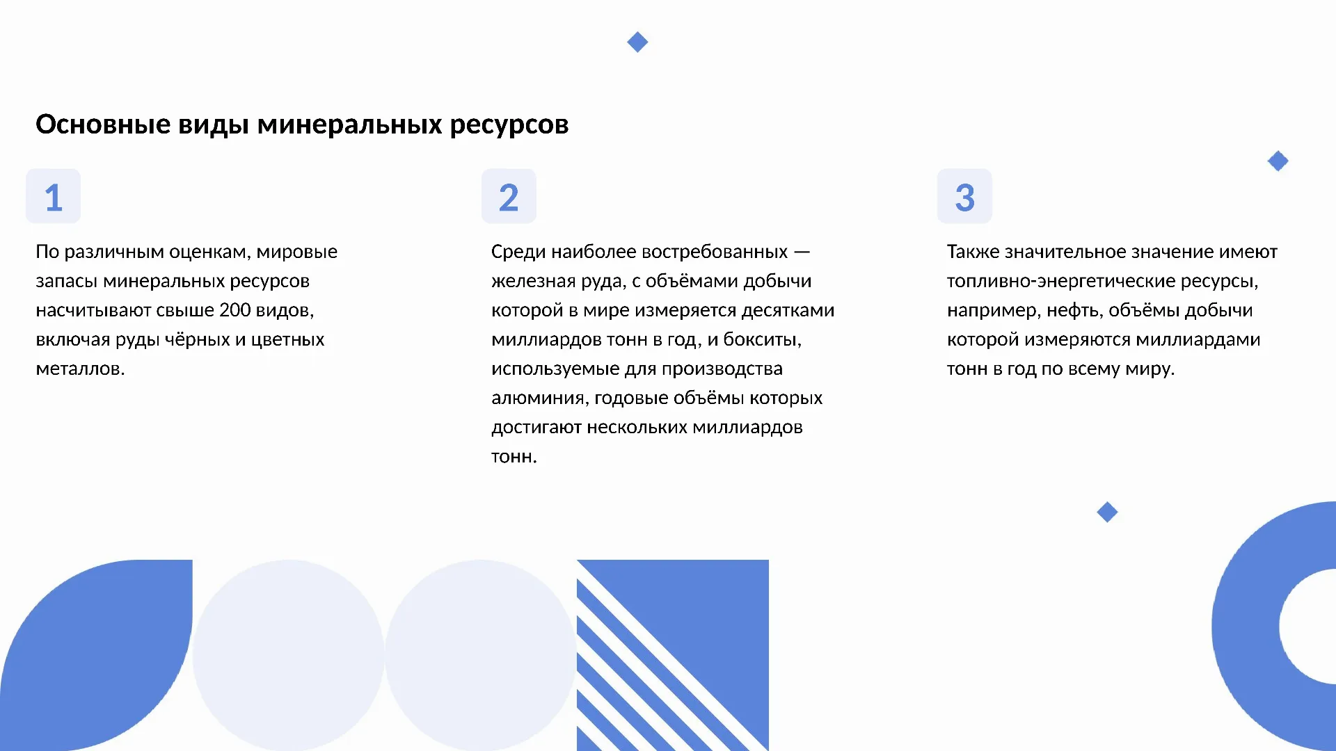 Основные виды минеральных ресурсов - слайд для презентации на тему 