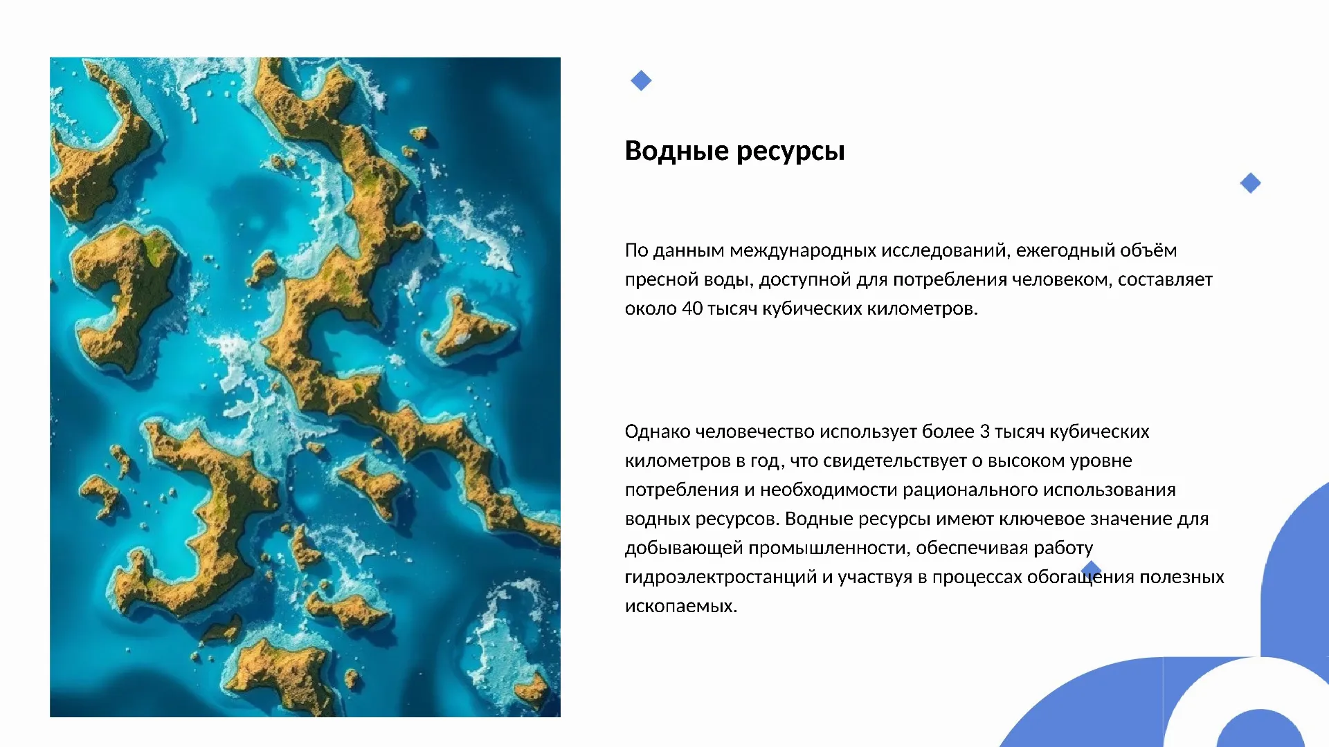 Водные ресурсы - слайд для презентации на тему 