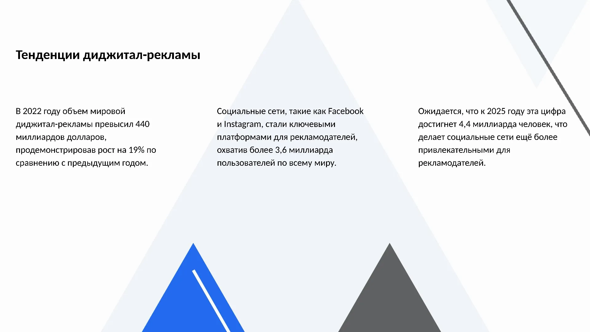 Тенденции диджитал-рекламы - слайд для презентации на тему 