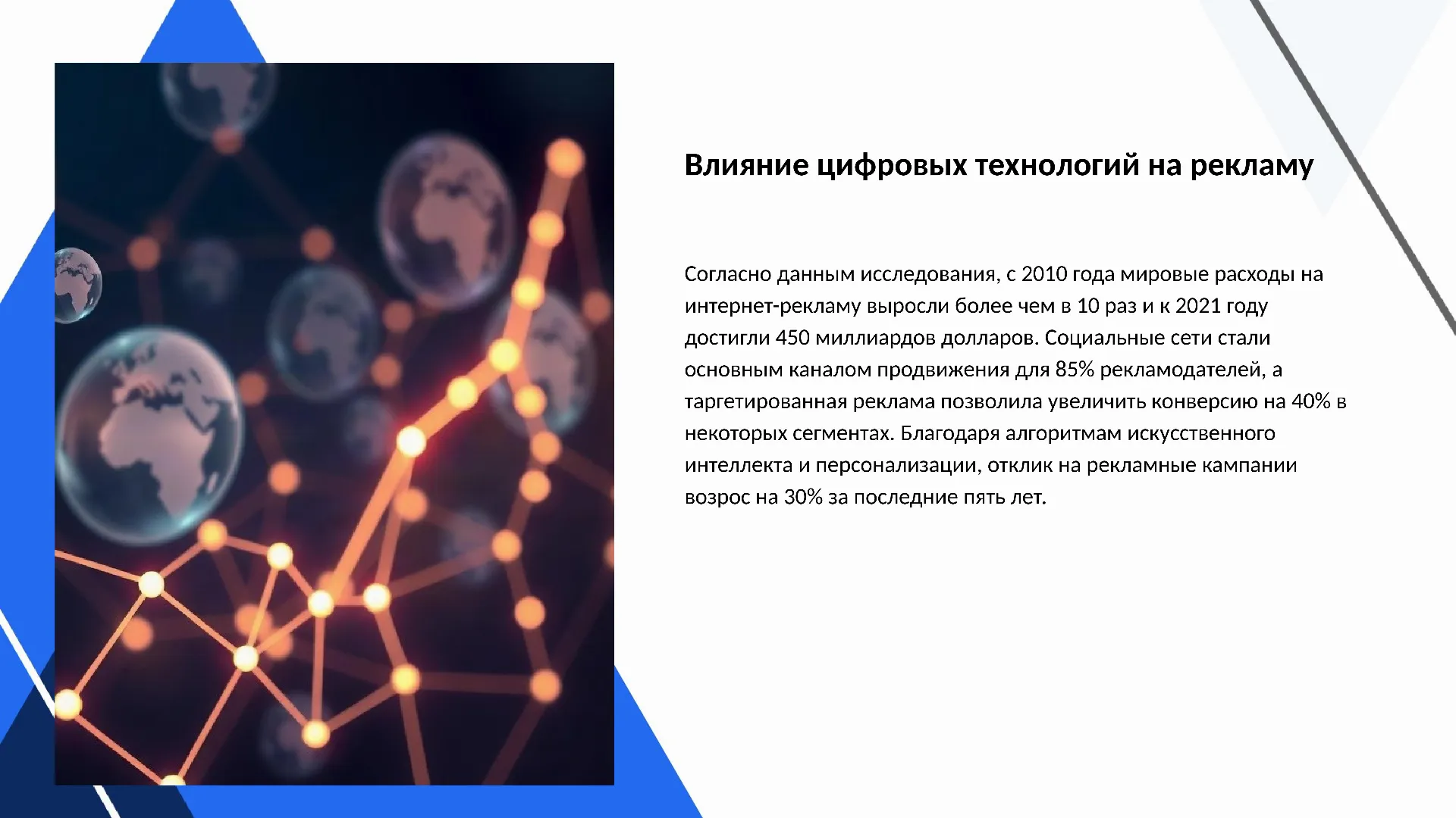 Влияние цифровых технологий на рекламу - слайд для презентации на тему 