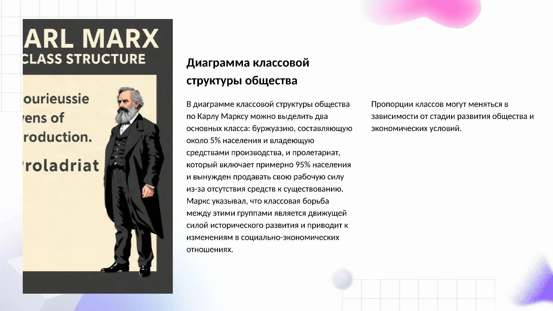 Диаграмма классовой структуры общества - слайд для презентации на тему 