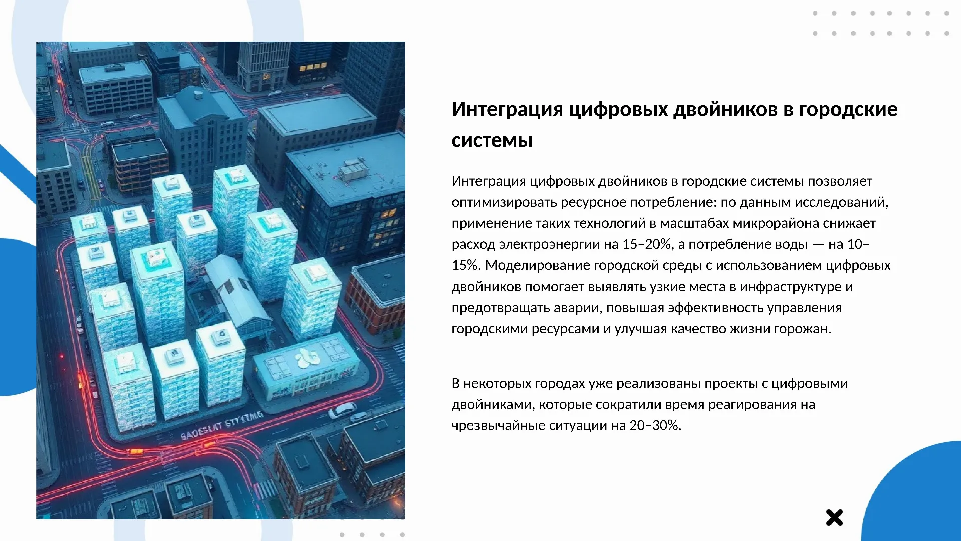 Интеграция цифровых двойников в городские системы - слайд для презентации на тему 