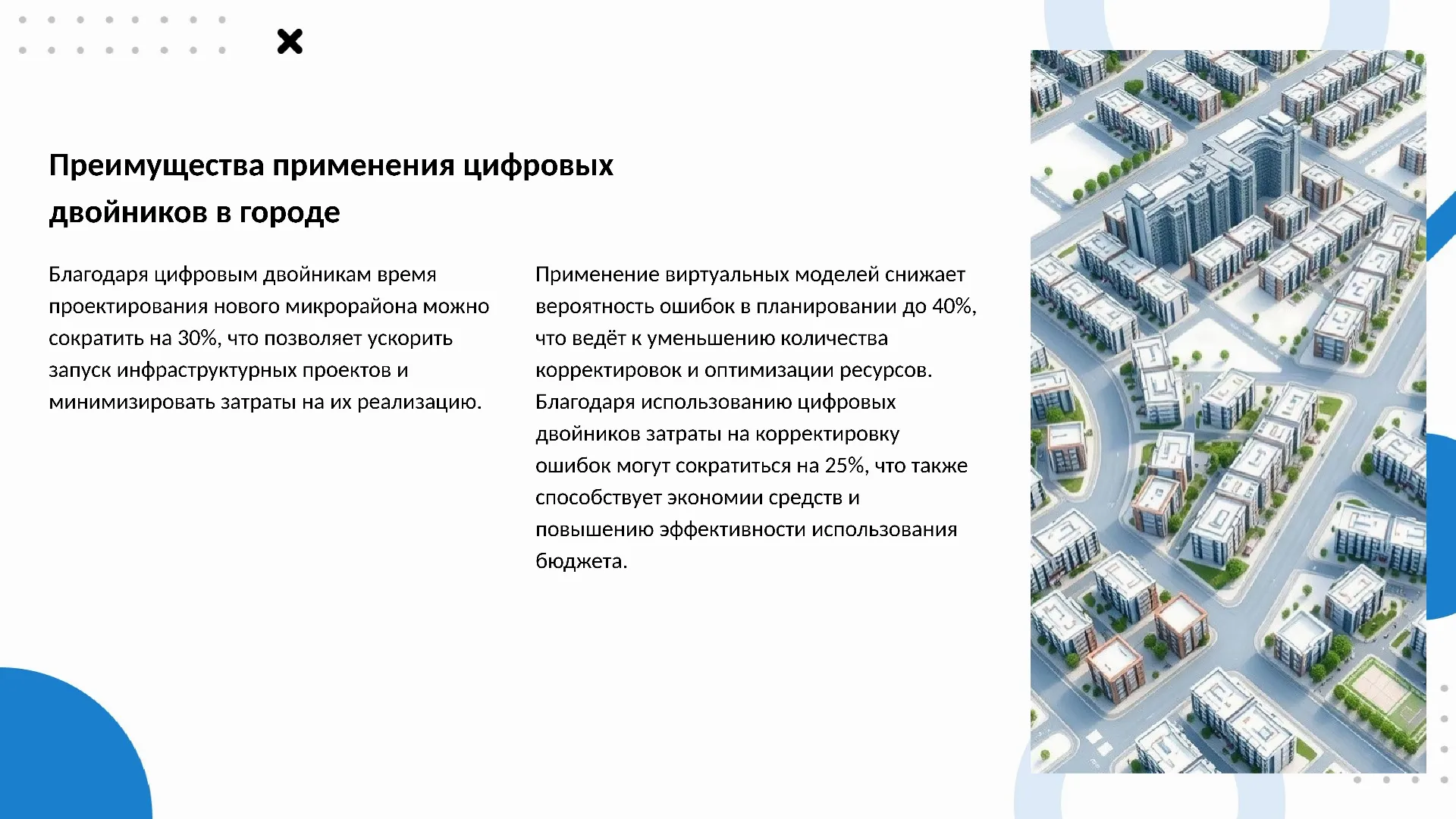 Преимущества применения цифровых двойников в городе - слайд для презентации на тему 